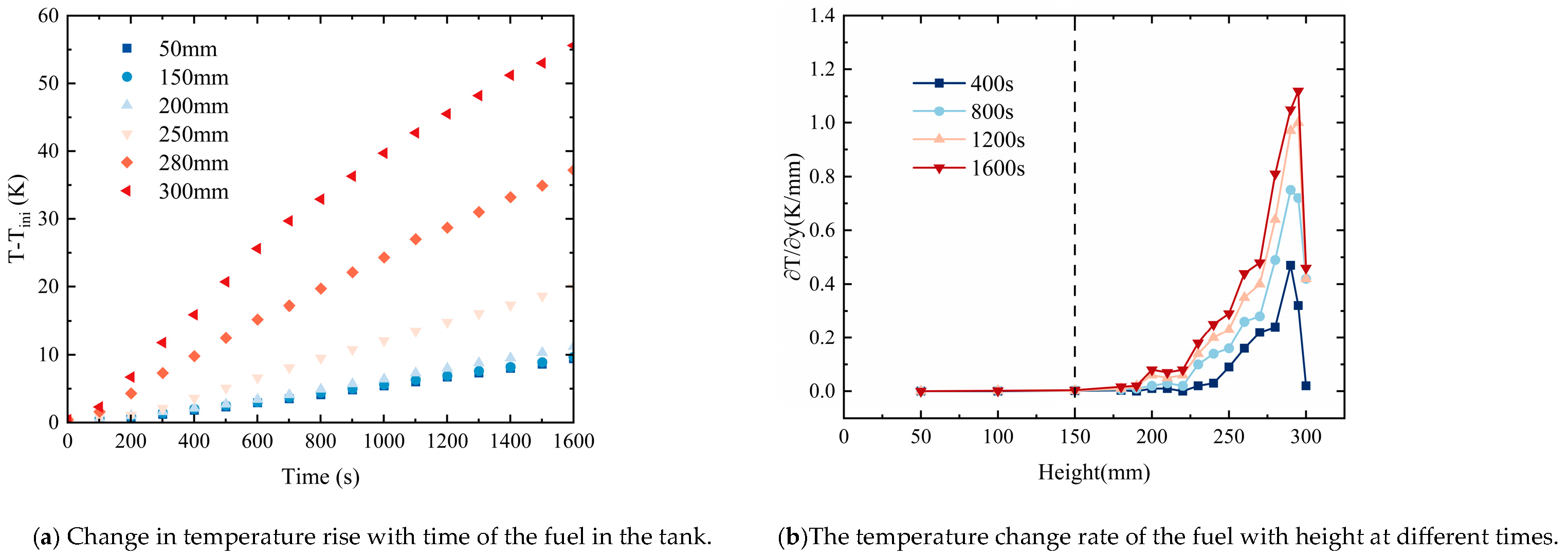 Aerospace 12 01020 g015 Aerospace 12 01020 g015
