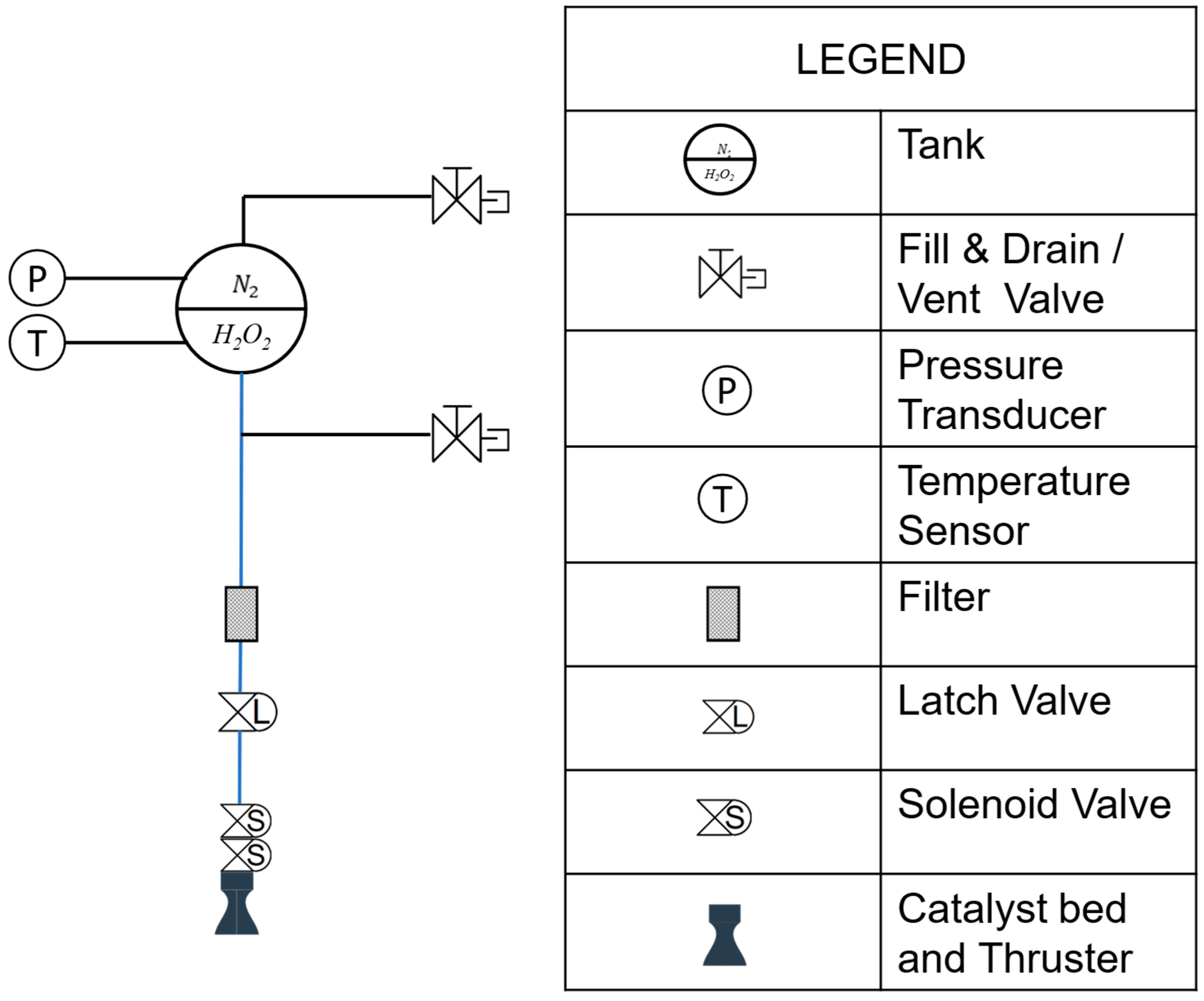 Aerospace 12 01022 g001 Aerospace 12 01022 g001