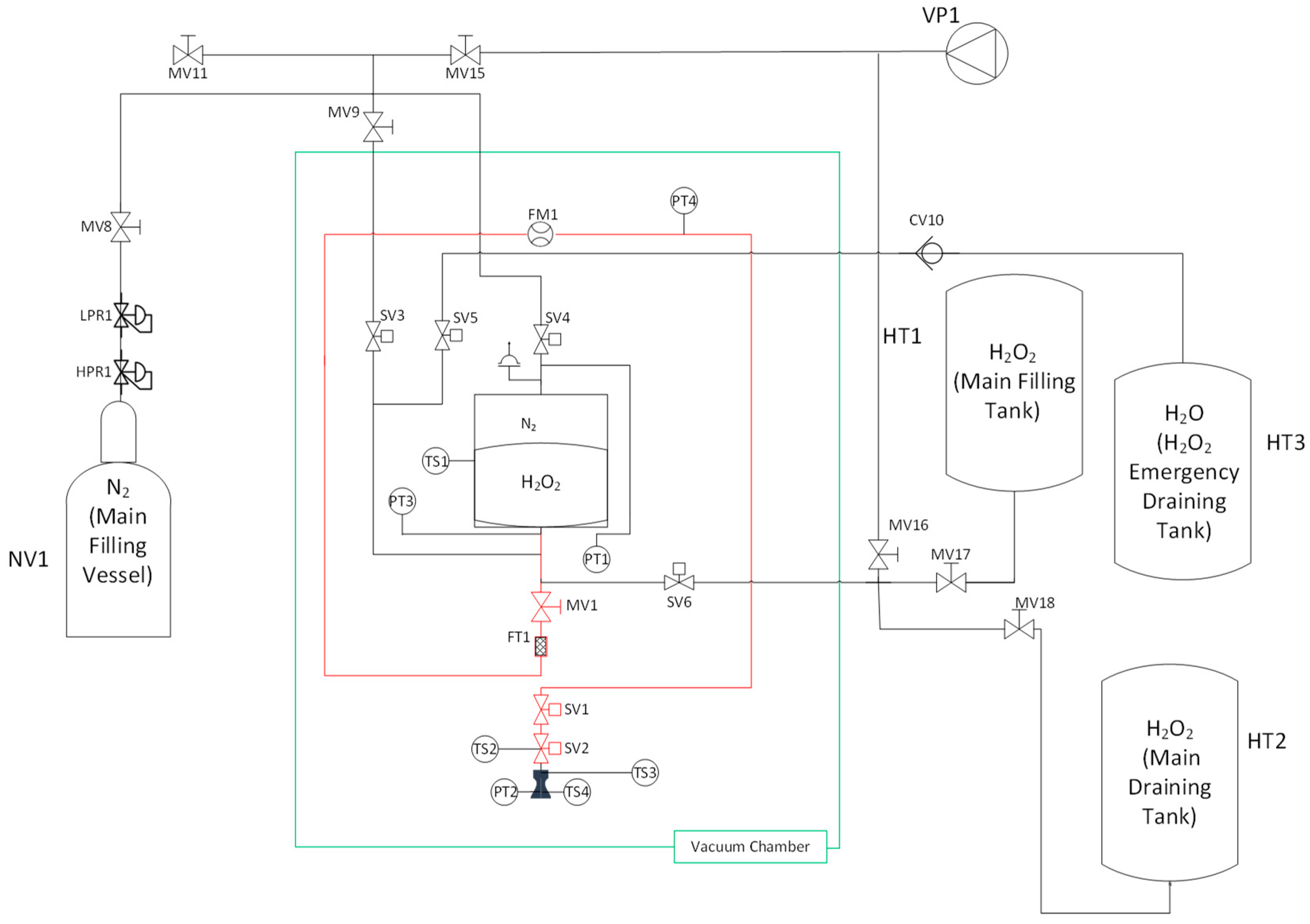 Aerospace 12 01022 g002a Aerospace 12 01022 g002a