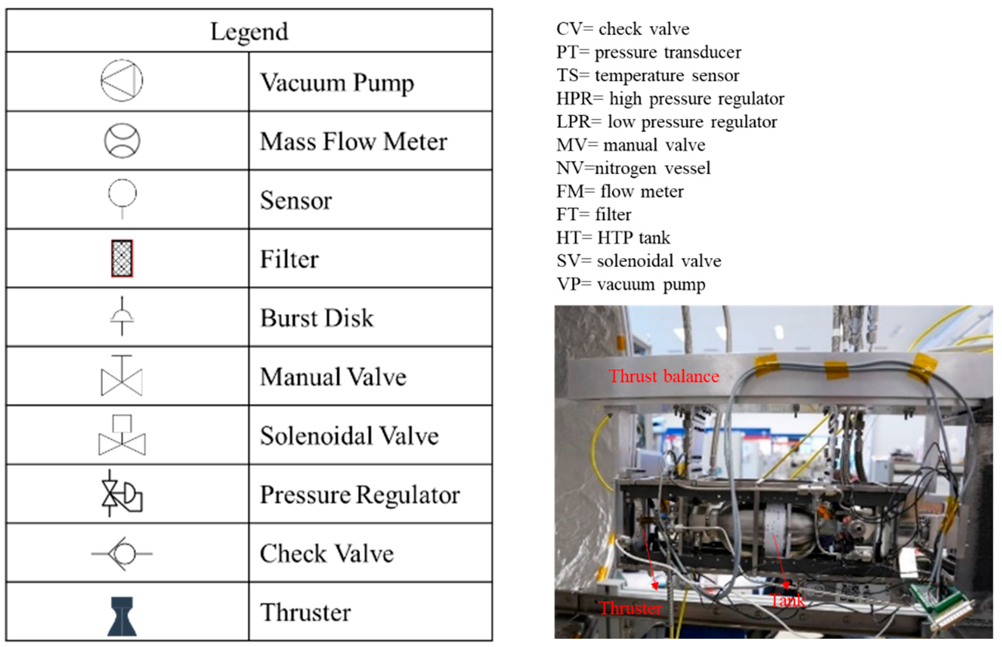 Aerospace 12 01022 g002b Aerospace 12 01022 g002b