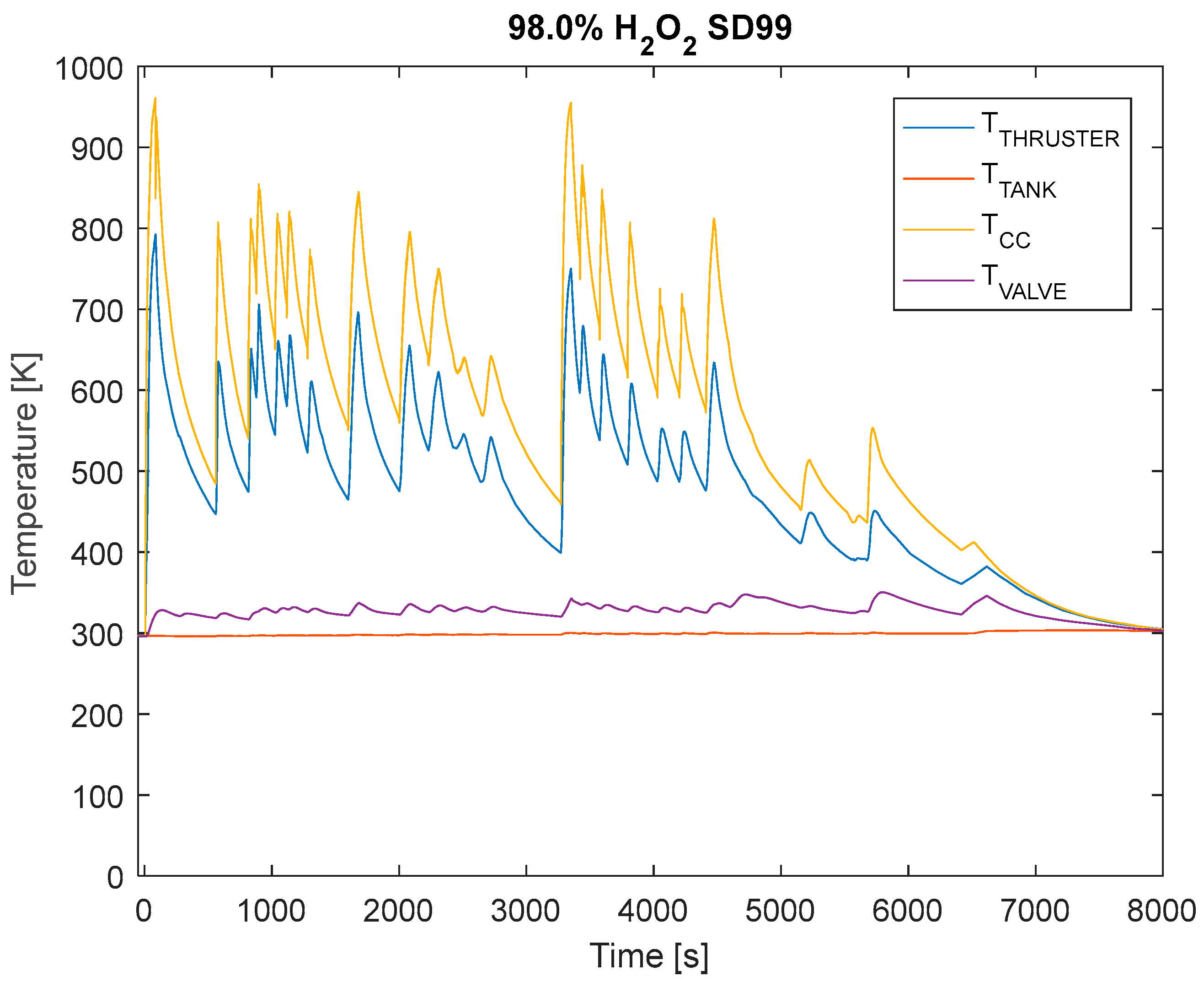 Aerospace 12 01022 g006 Aerospace 12 01022 g006