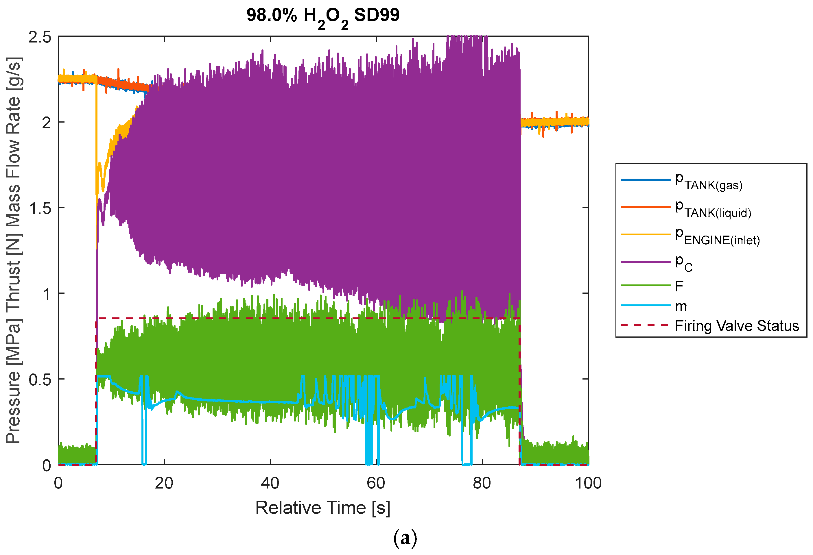 Aerospace 12 01022 g007a Aerospace 12 01022 g007a