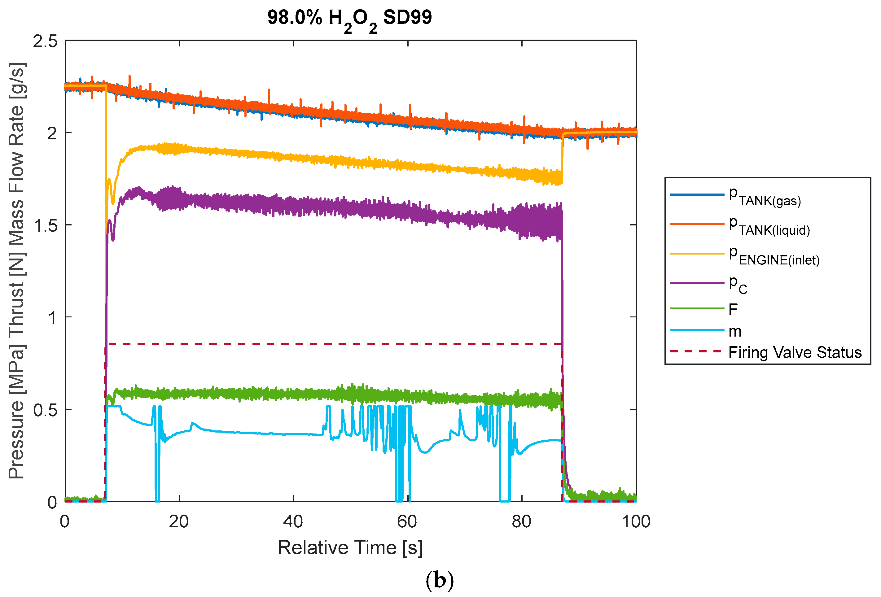 Aerospace 12 01022 g007b Aerospace 12 01022 g007b