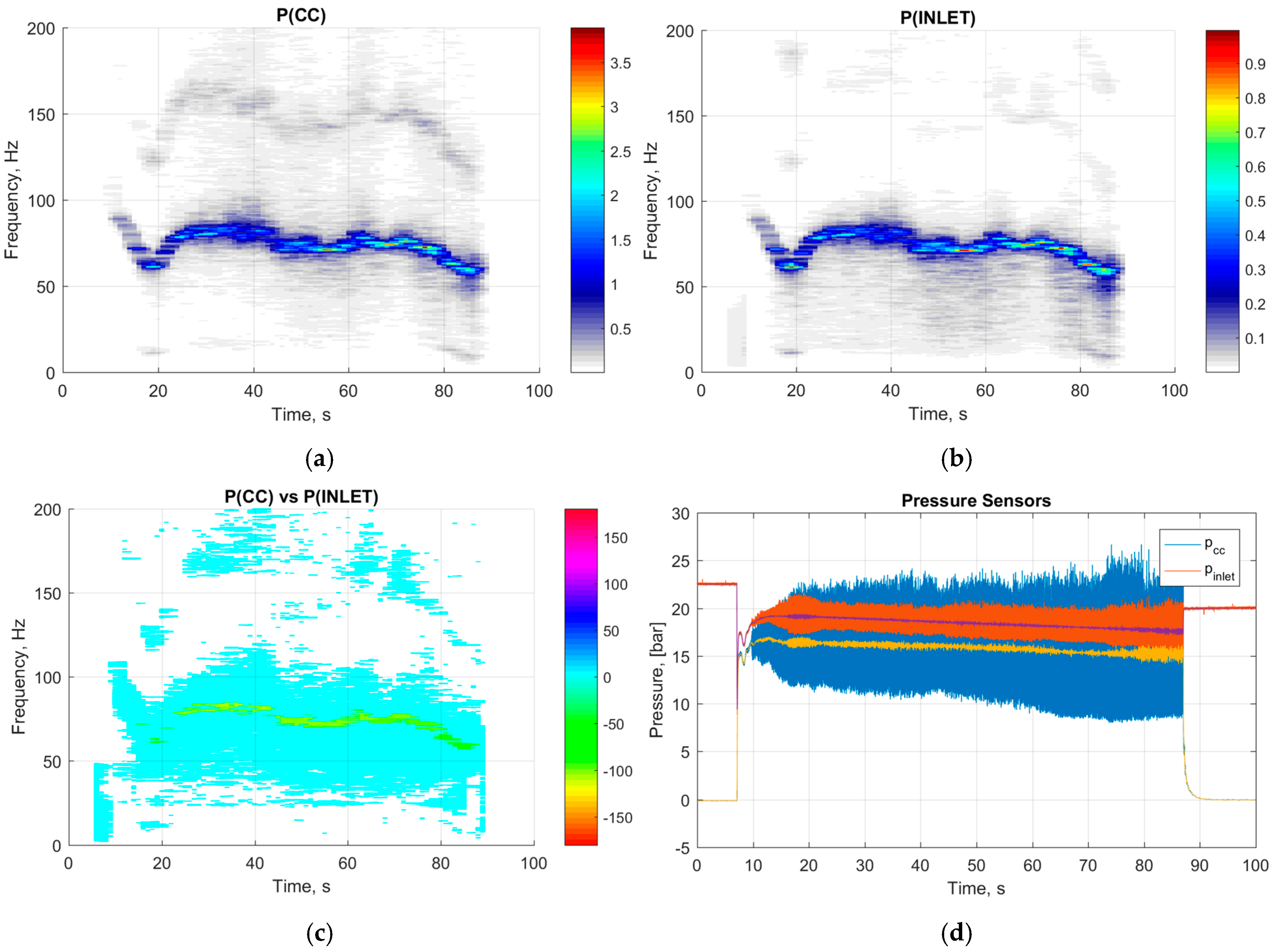 Aerospace 12 01022 g008 Aerospace 12 01022 g008