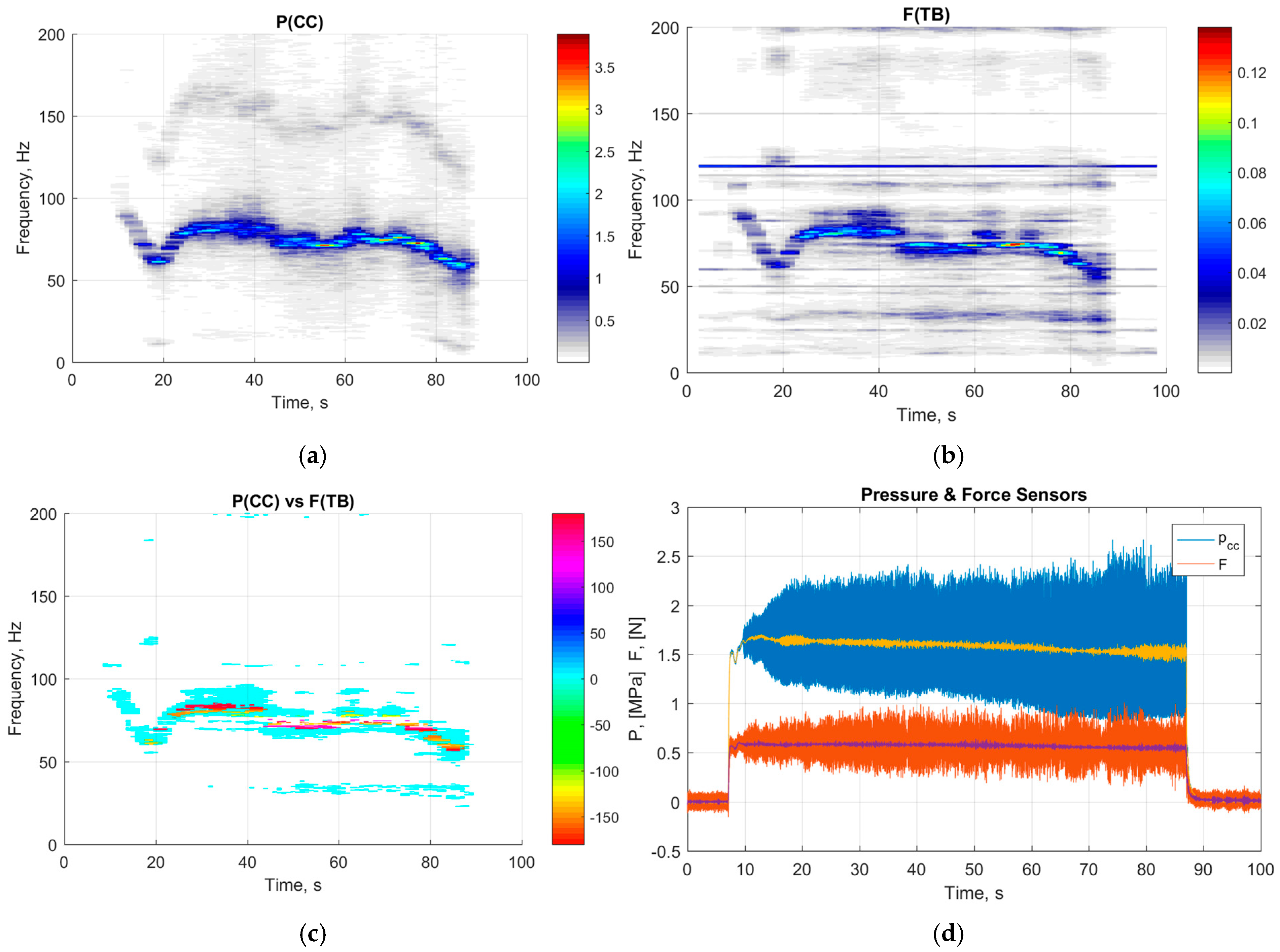 Aerospace 12 01022 g009 Aerospace 12 01022 g009