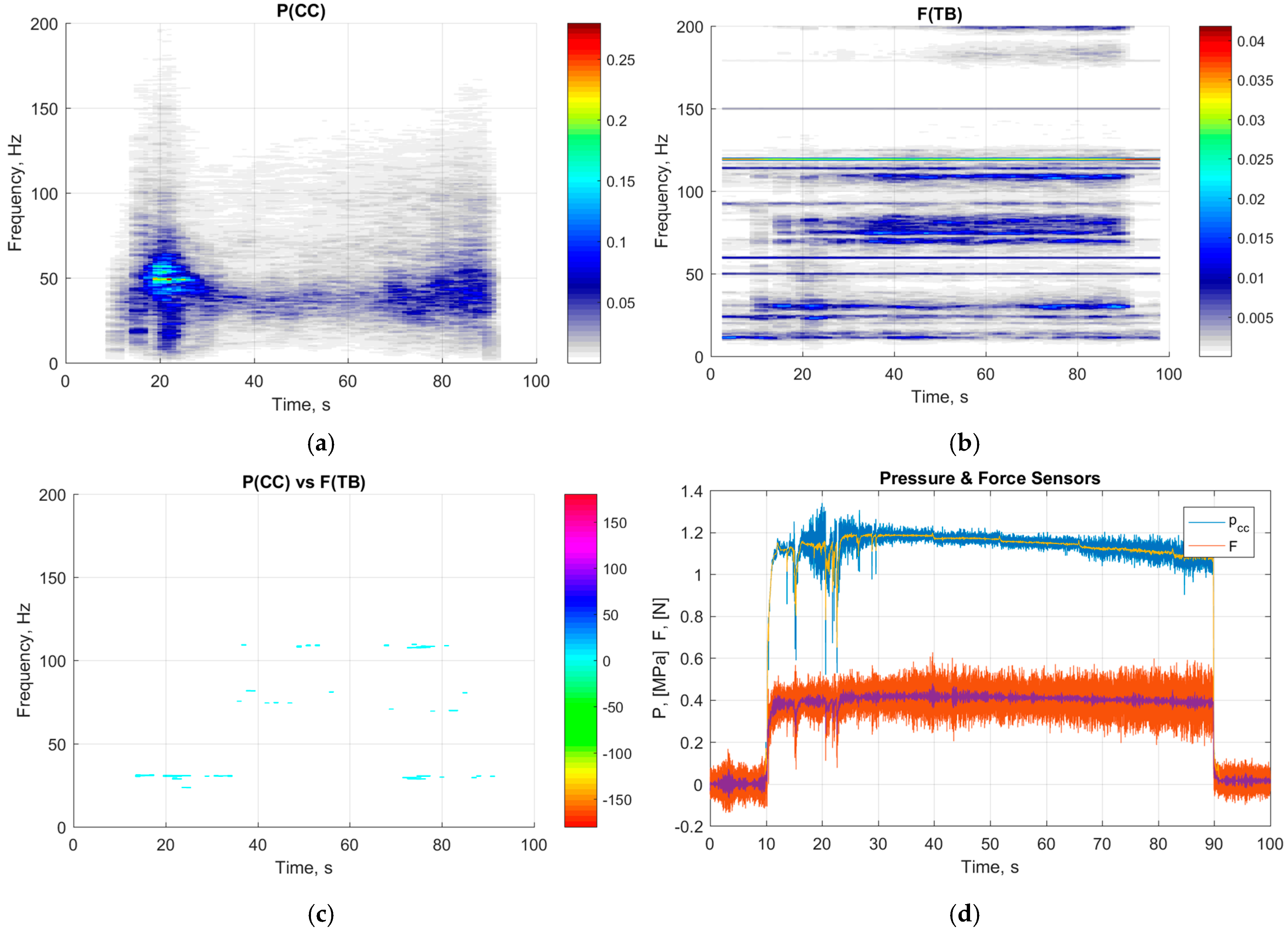 Aerospace 12 01022 g011 Aerospace 12 01022 g011
