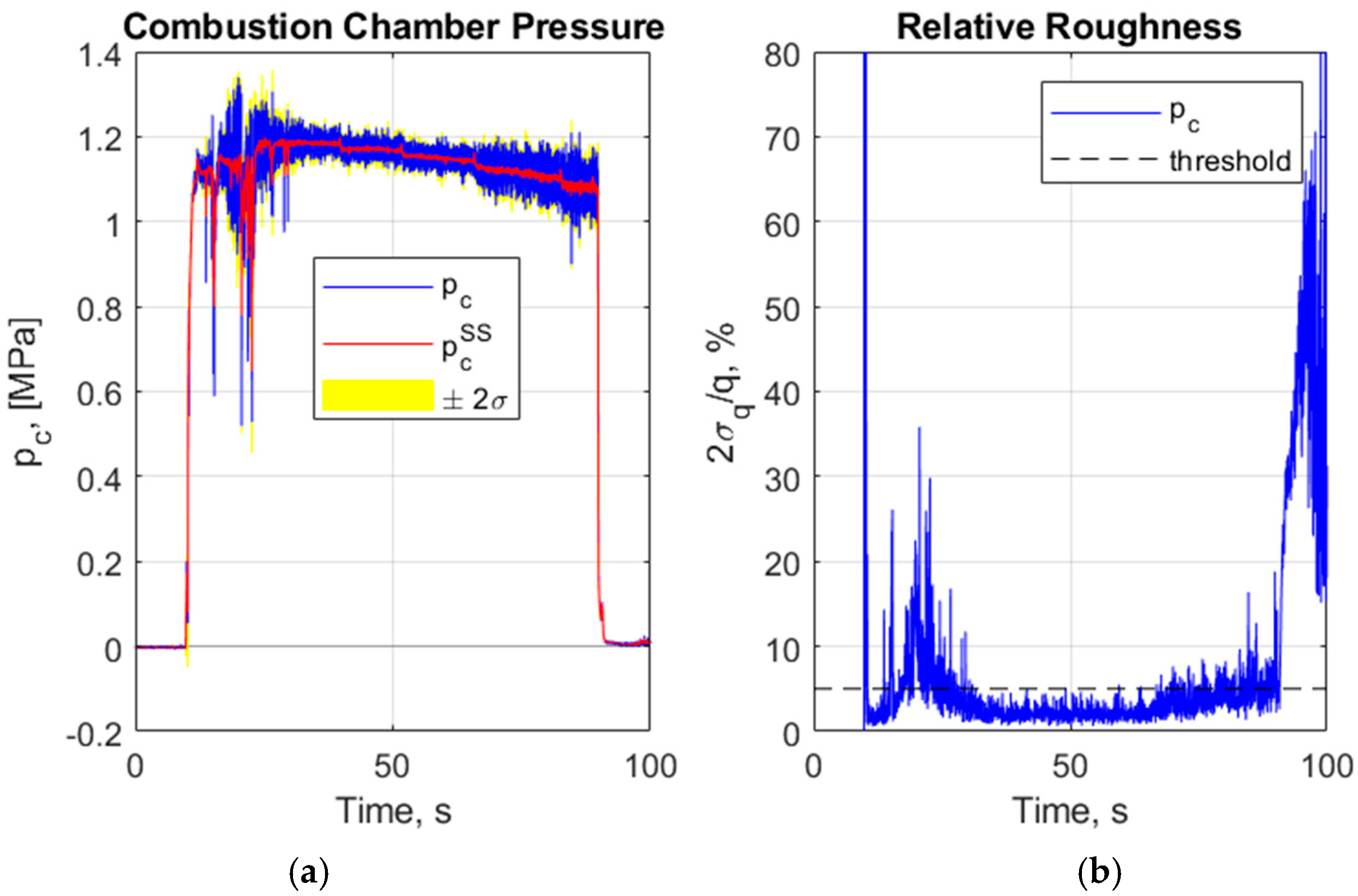 Aerospace 12 01022 g012 Aerospace 12 01022 g012