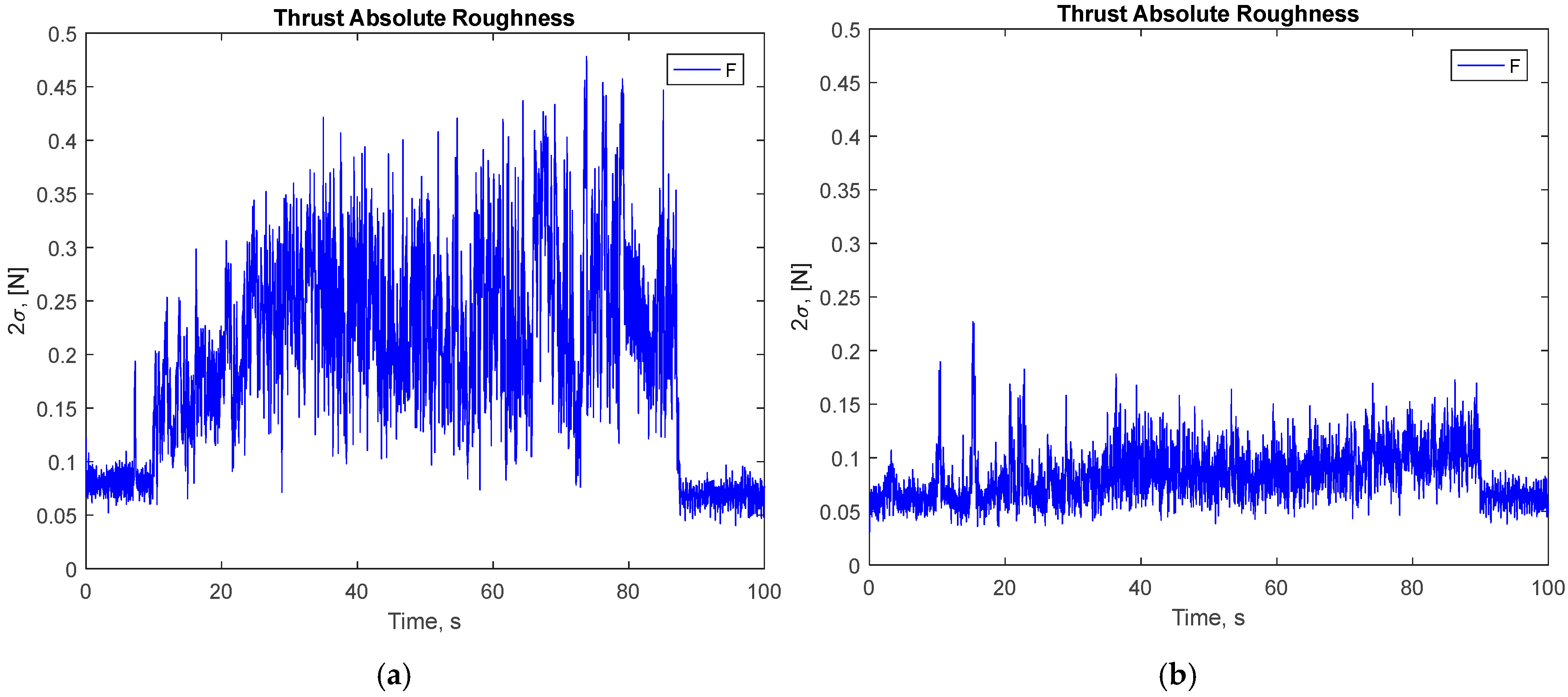 Aerospace 12 01022 g013 Aerospace 12 01022 g013