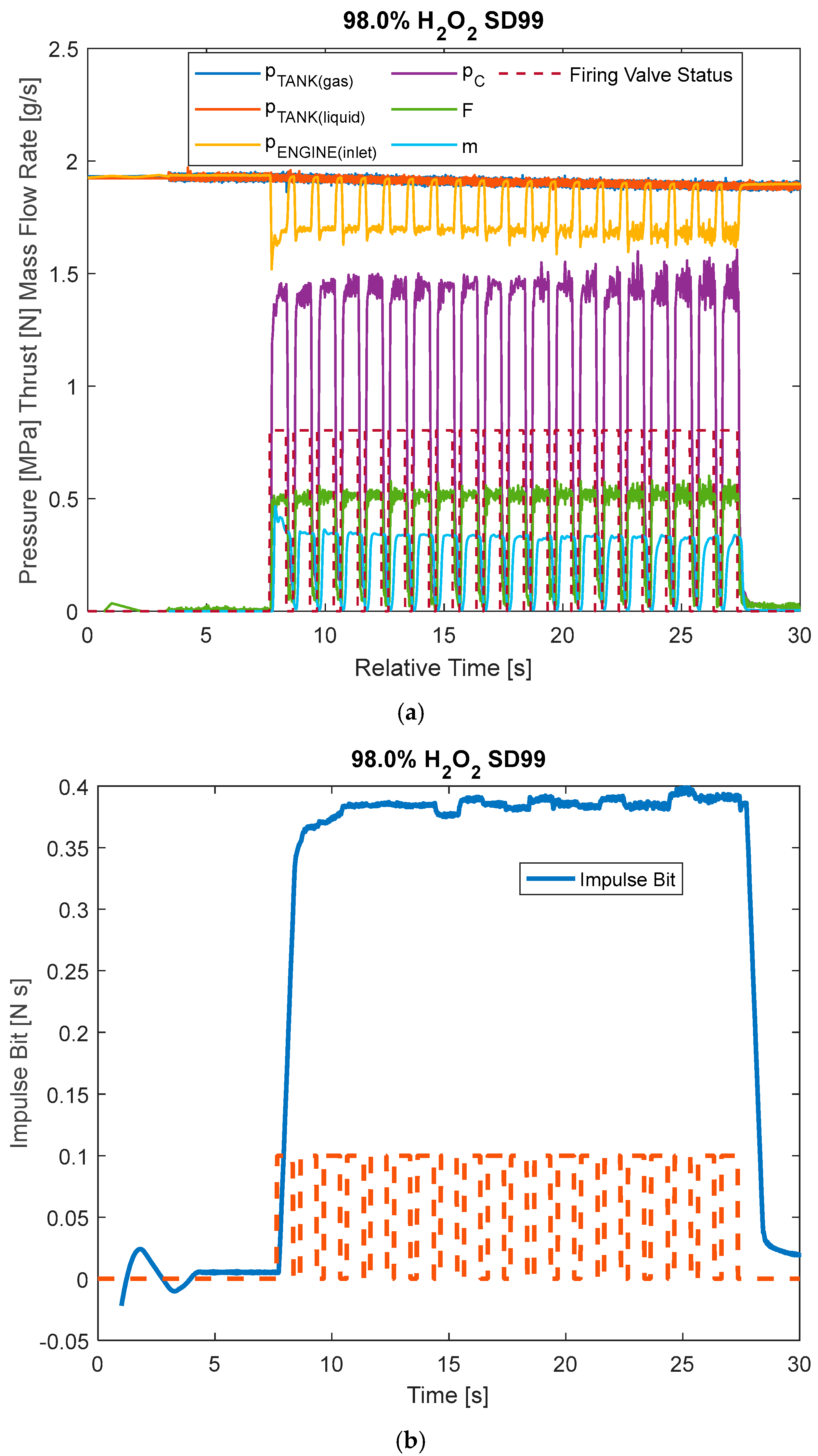 Aerospace 12 01022 g014 Aerospace 12 01022 g014