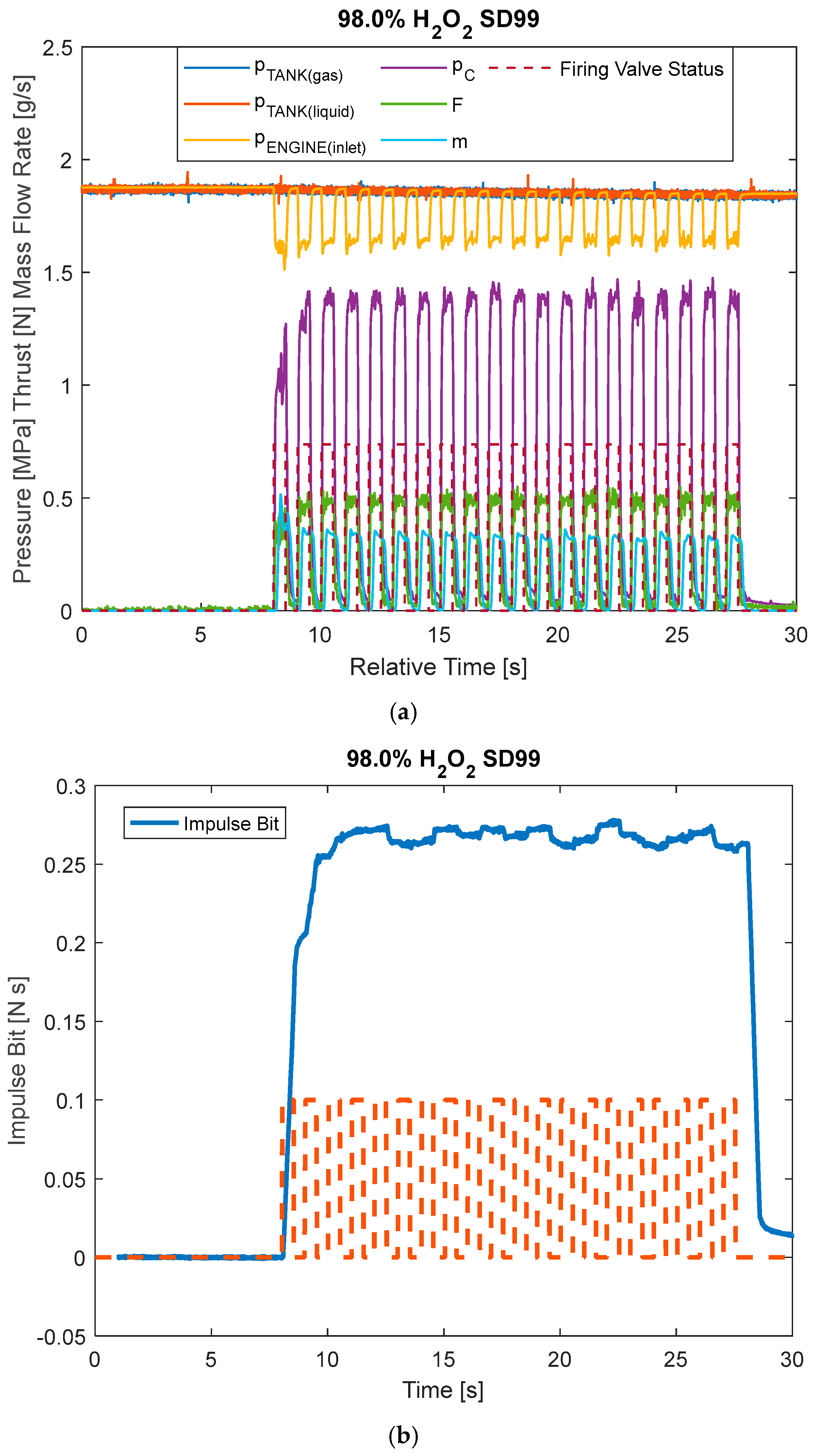 Aerospace 12 01022 g015 Aerospace 12 01022 g015