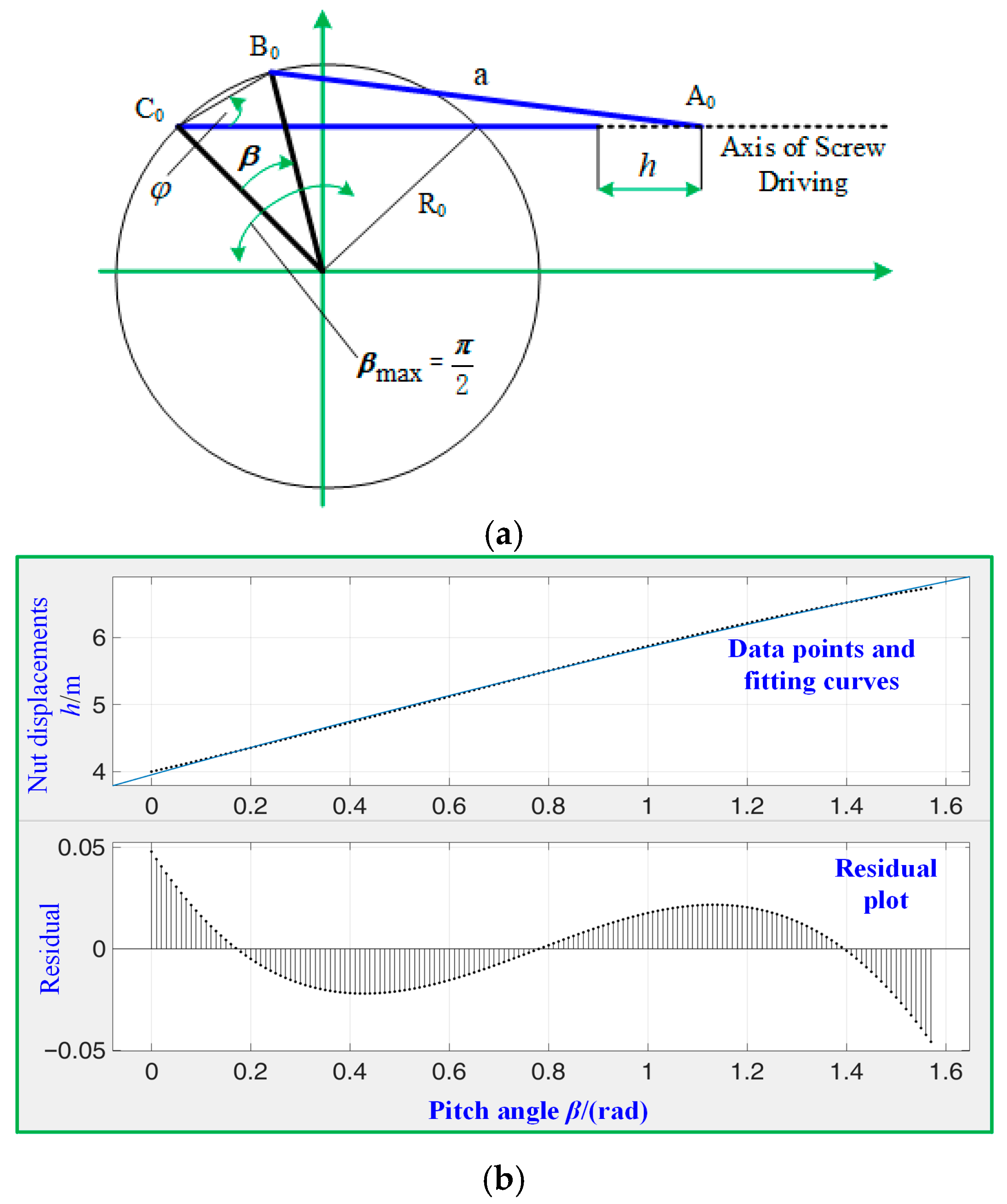 Aerospace 12 01023 g003