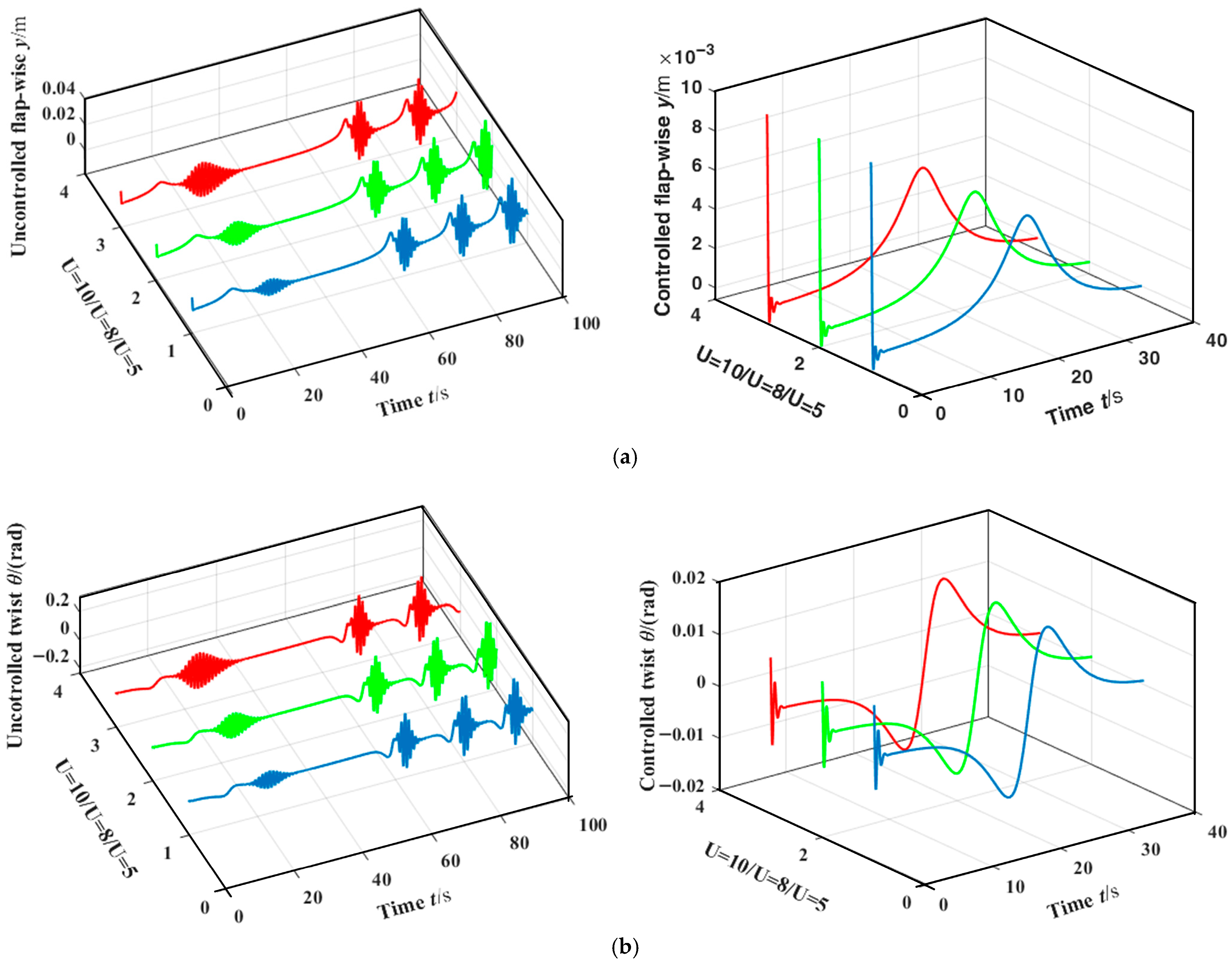 Aerospace 12 01023 g007
