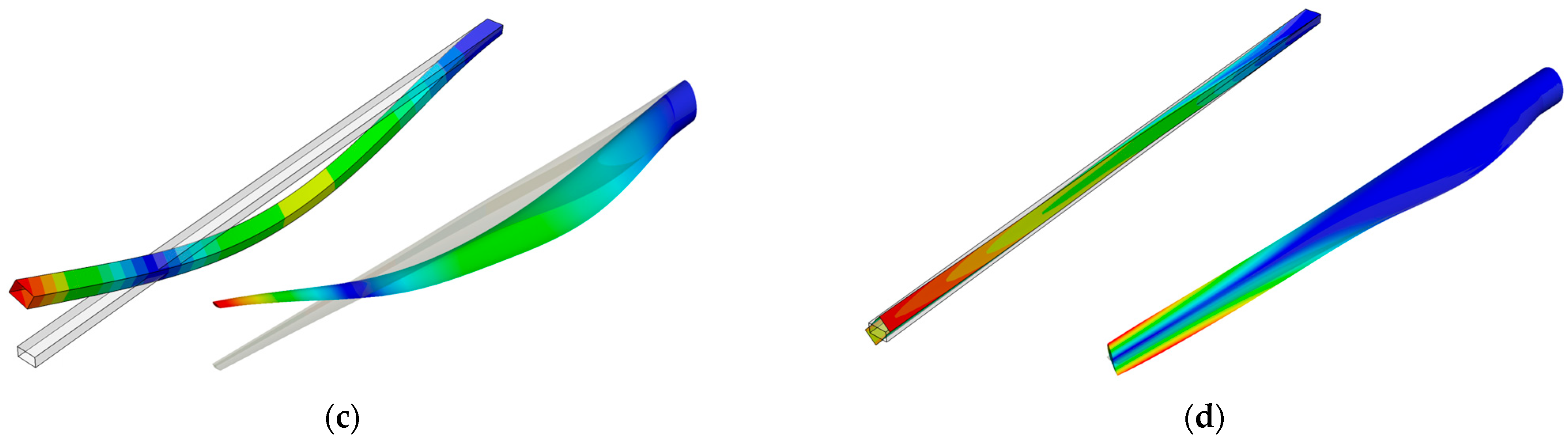 Aerospace 12 01023 g013b