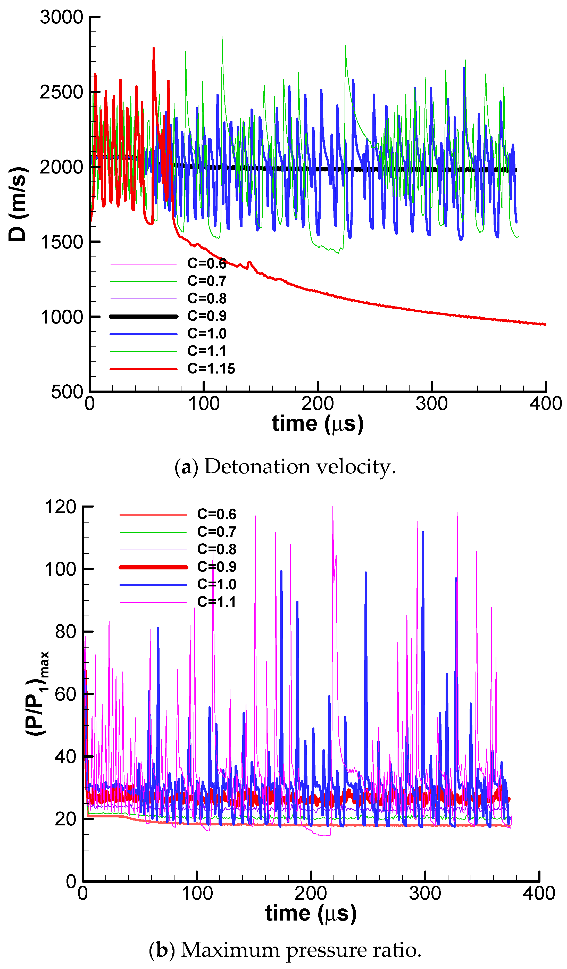 Aerospace 12 01024 g001