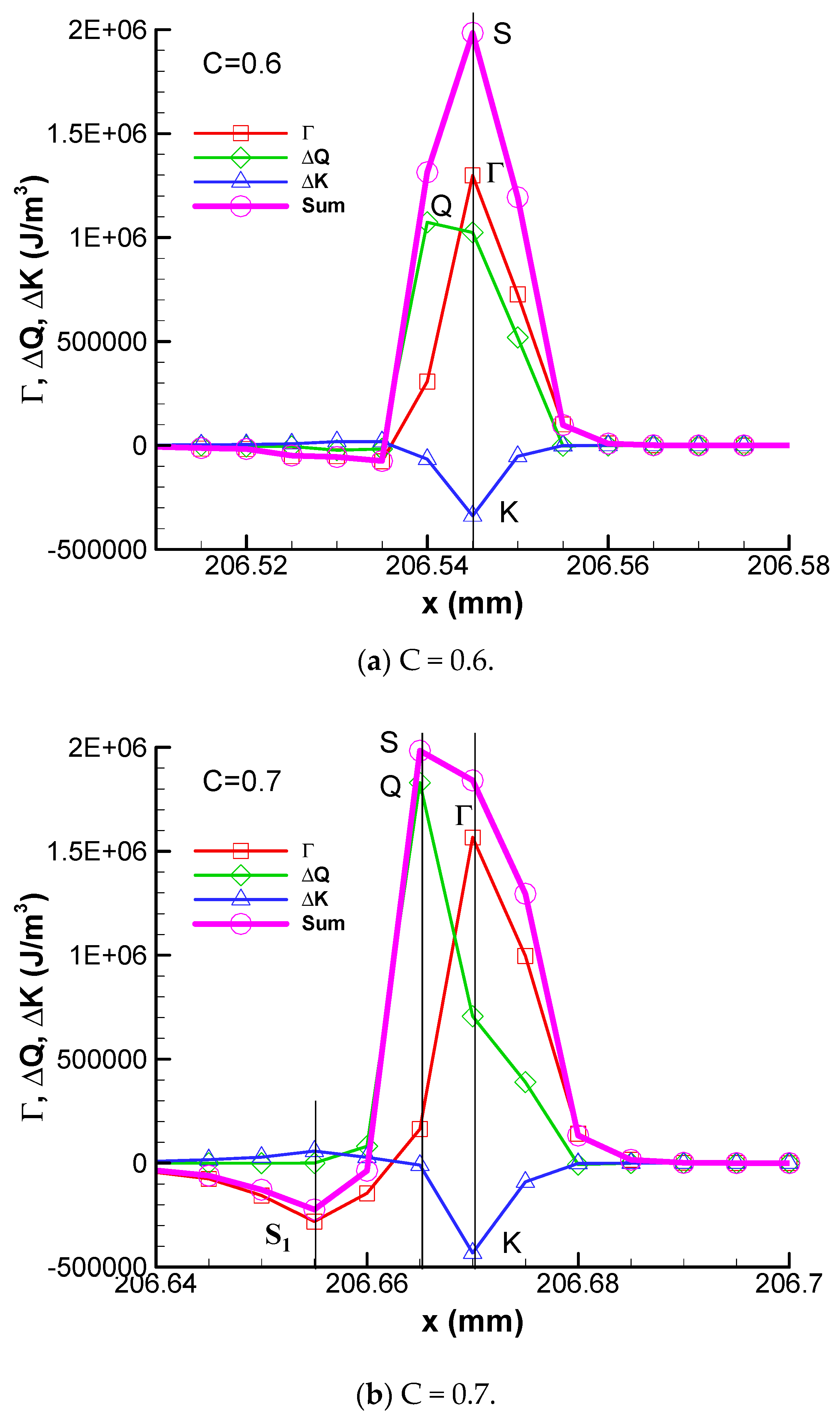 Aerospace 12 01024 g002a