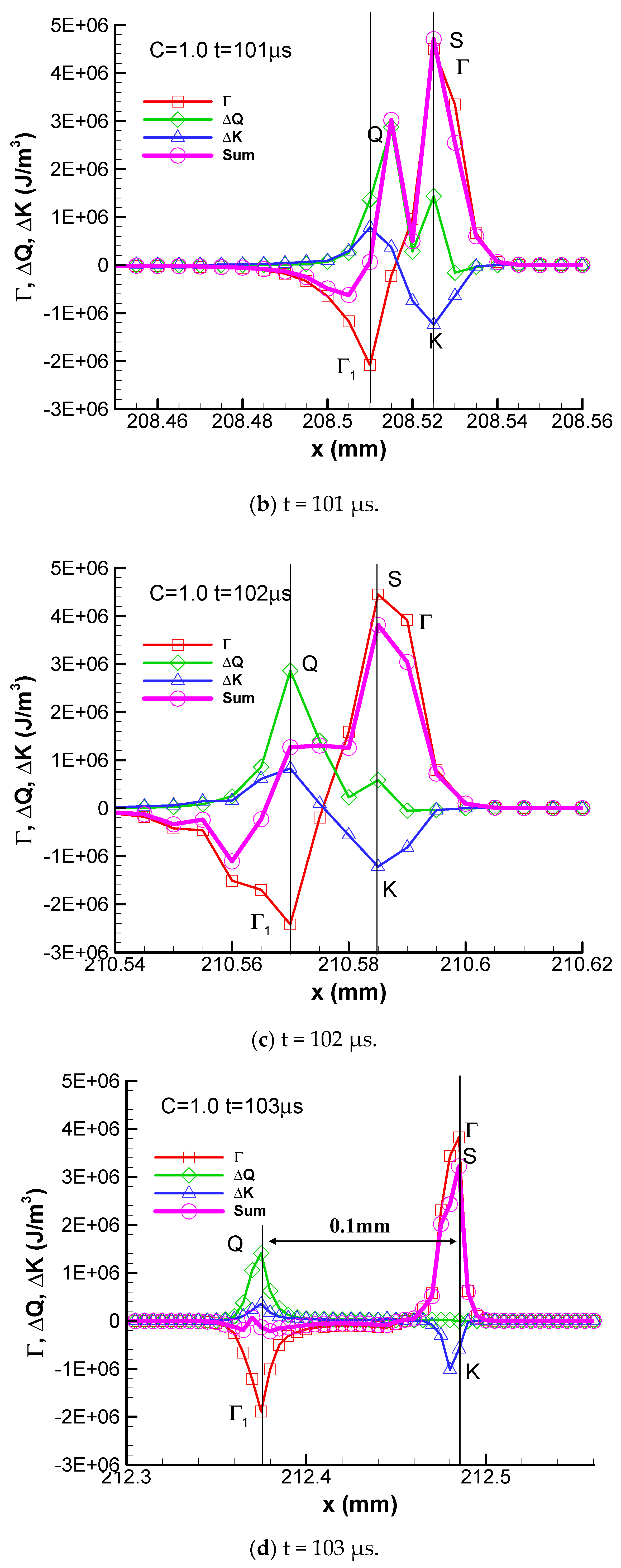 Aerospace 12 01024 g006b
