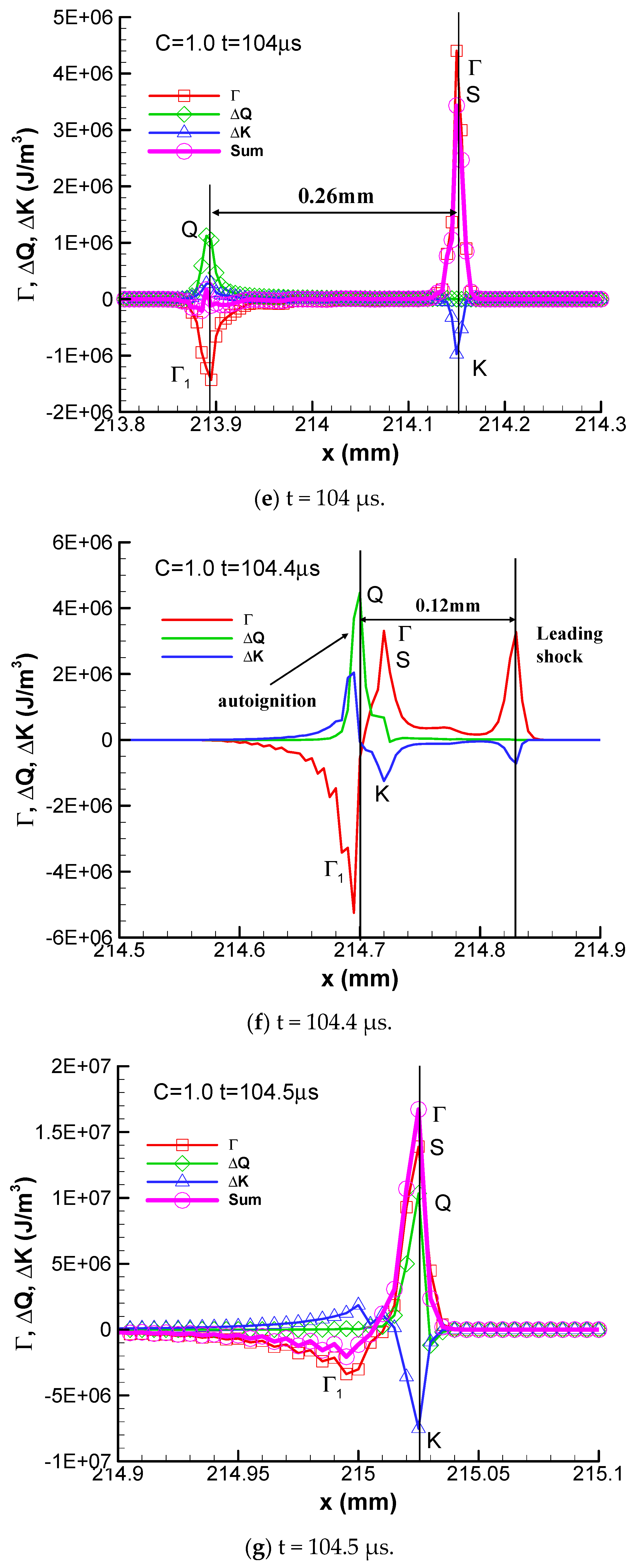 Aerospace 12 01024 g006c