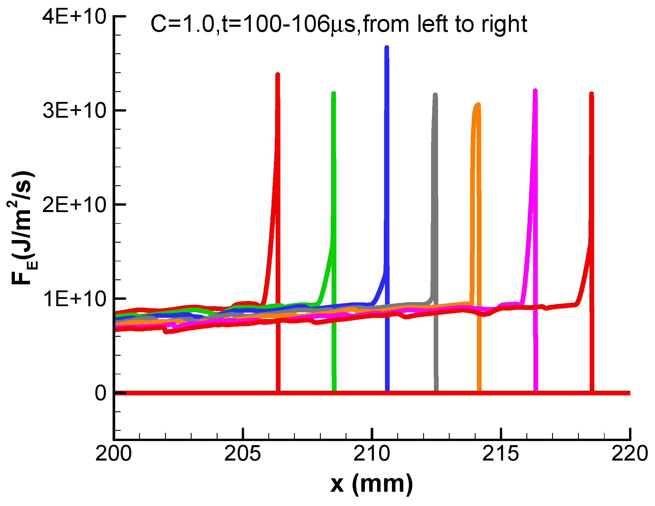 Aerospace 12 01024 g007
