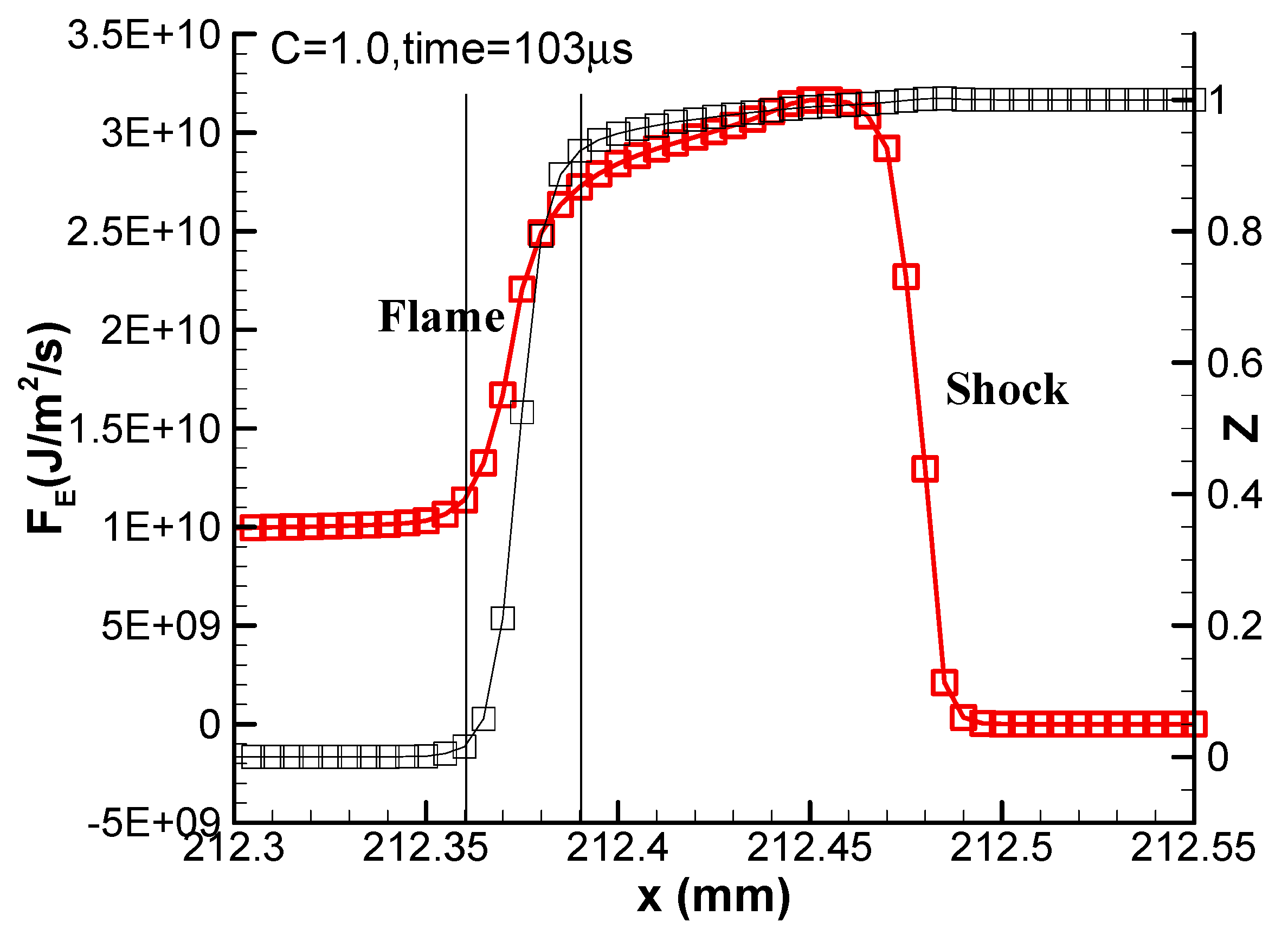 Aerospace 12 01024 g009