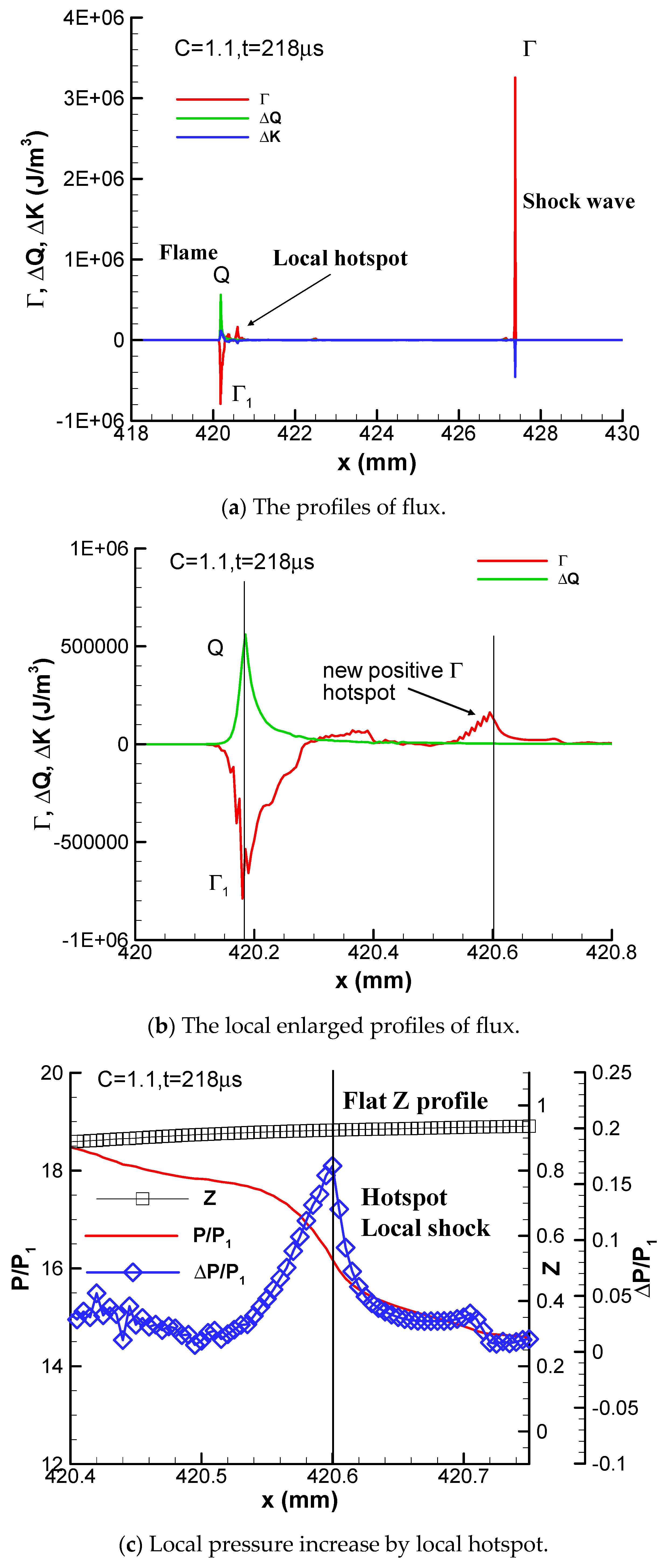 Aerospace 12 01024 g012
