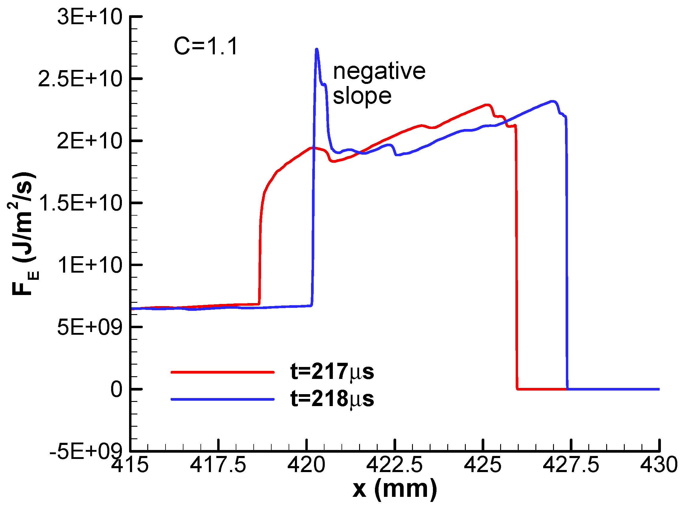 Aerospace 12 01024 g013