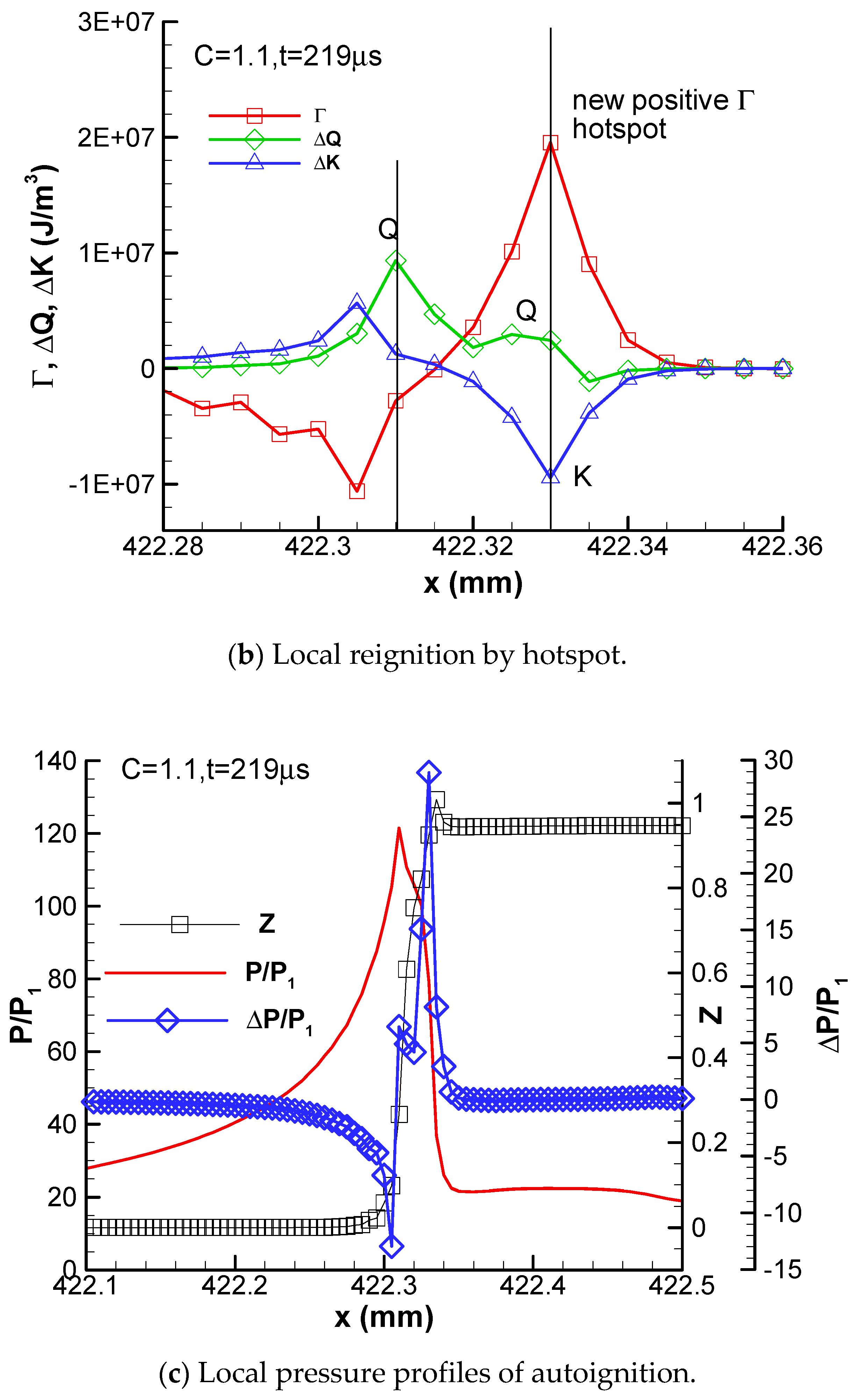 Aerospace 12 01024 g014b