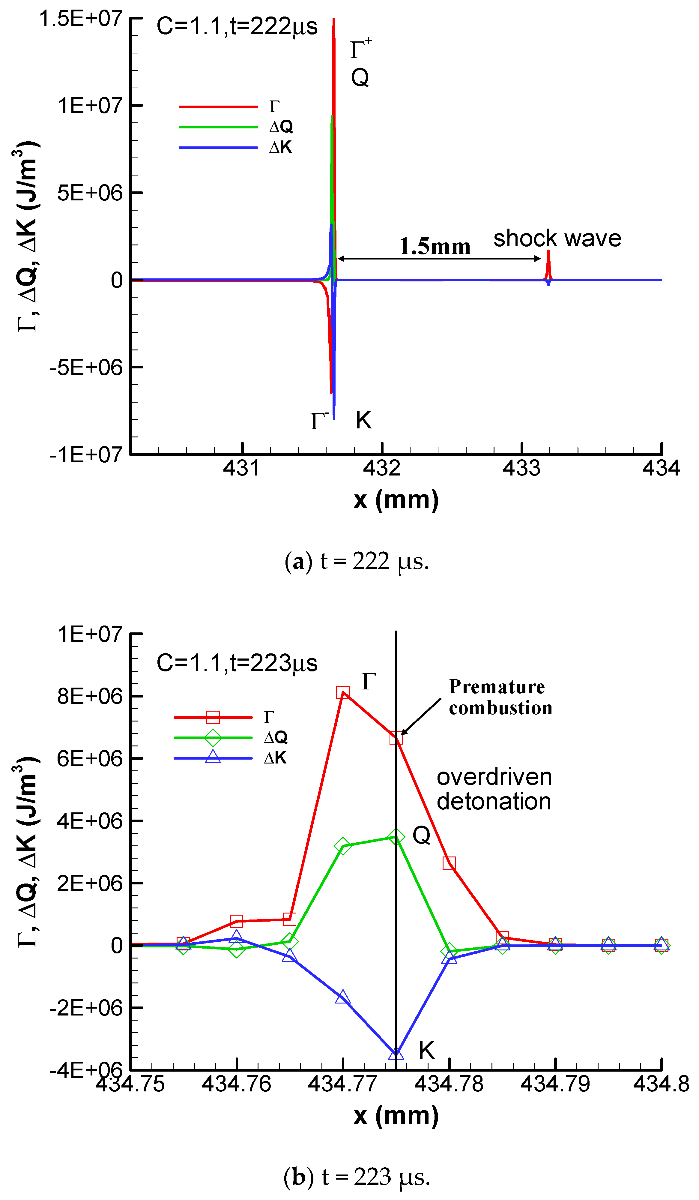 Aerospace 12 01024 g015a