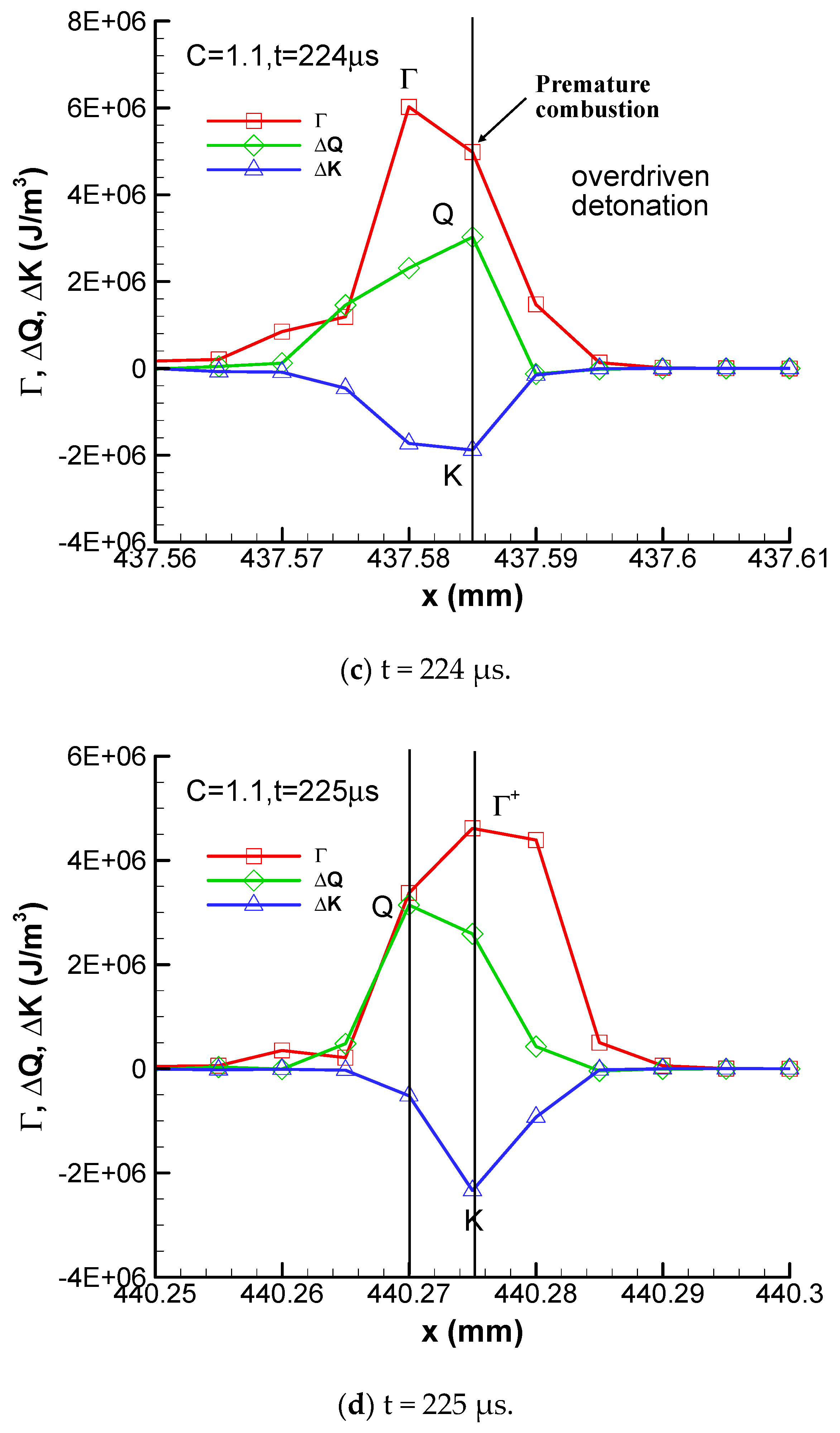 Aerospace 12 01024 g015b