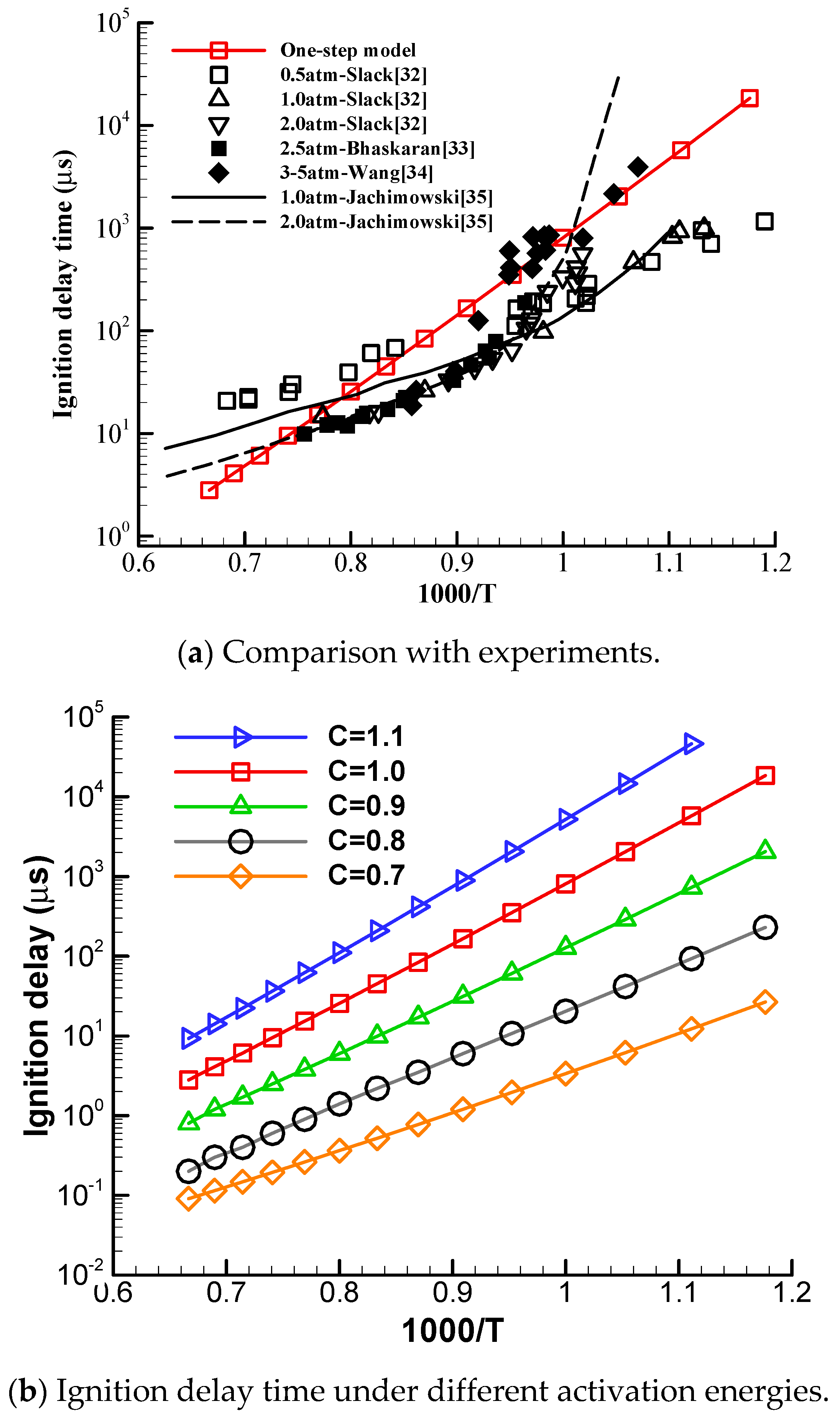 Aerospace 12 01024 g016