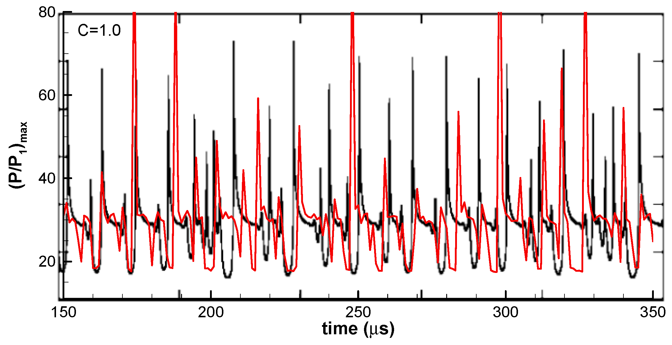 Aerospace 12 01024 g018
