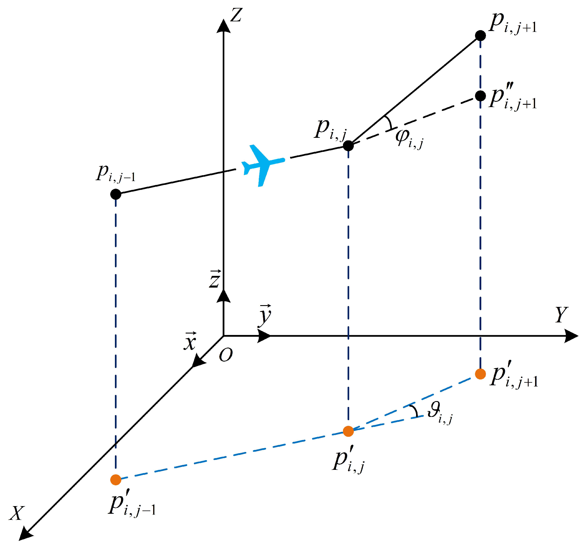 Aerospace 12 01025 g002