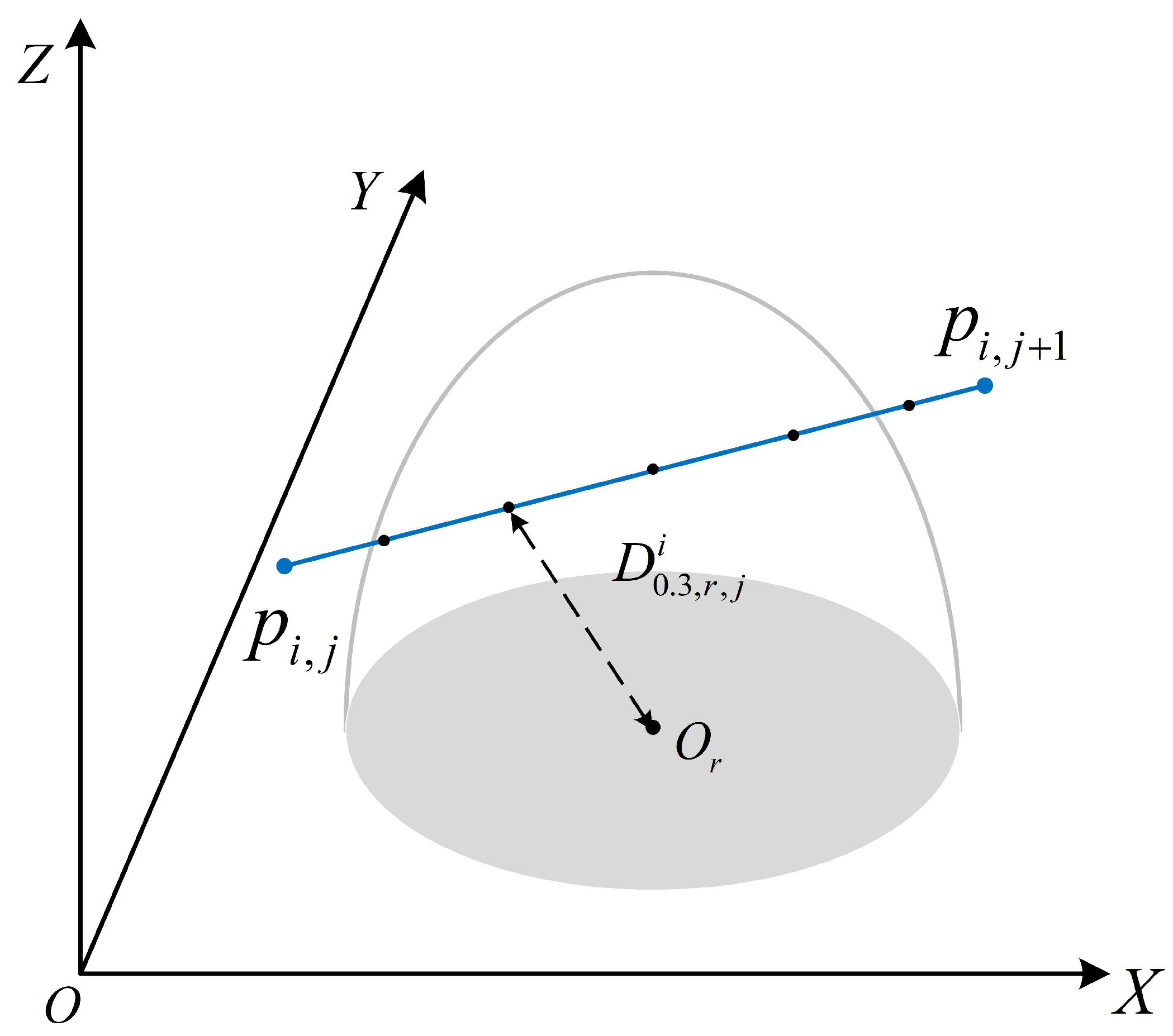 Aerospace 12 01025 g003