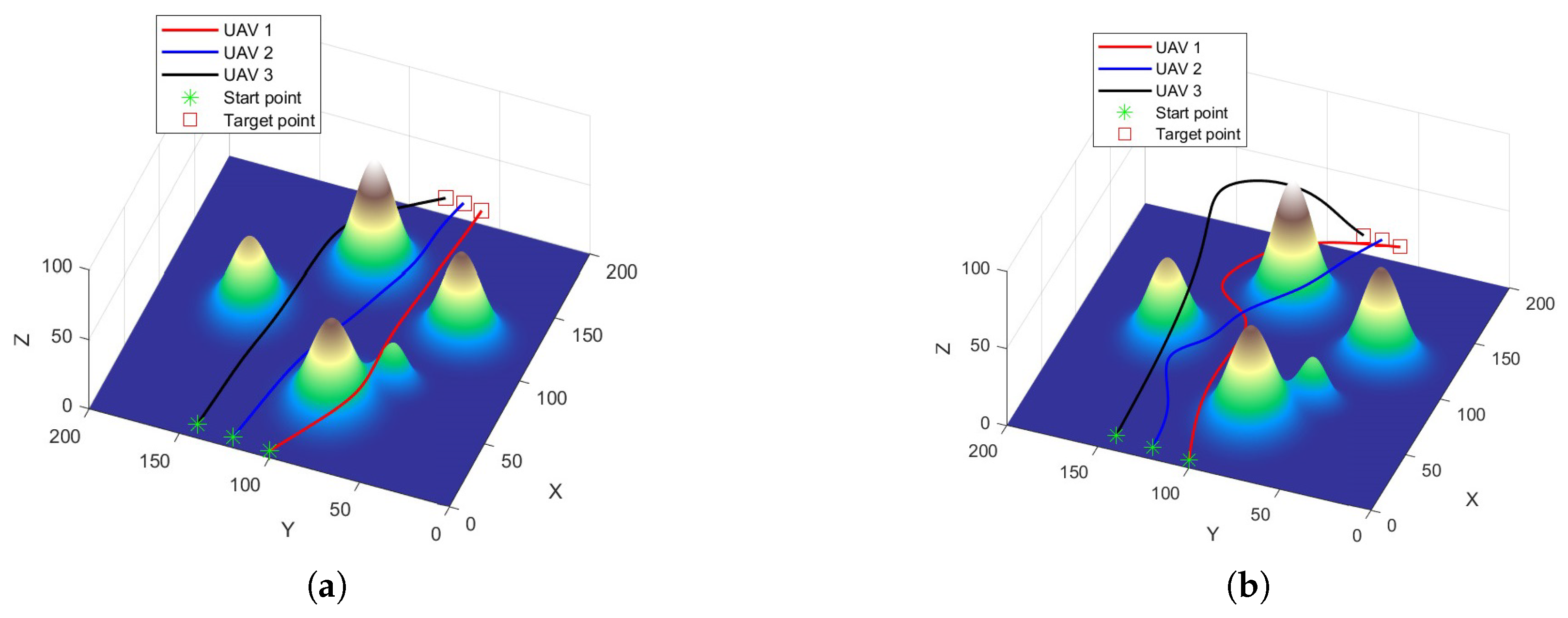 Aerospace 12 01025 g004a