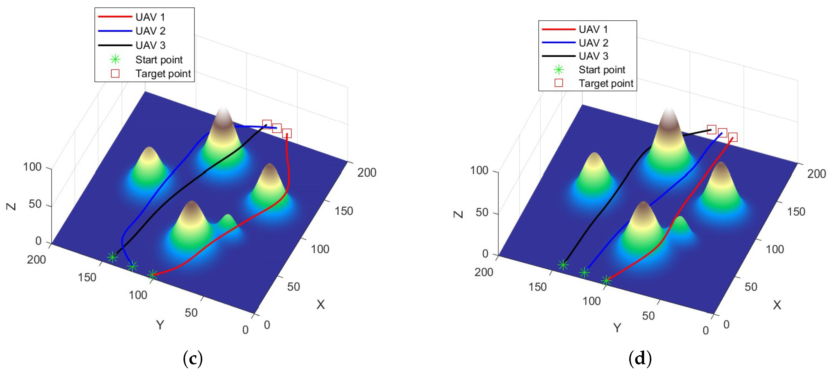 Aerospace 12 01025 g004b