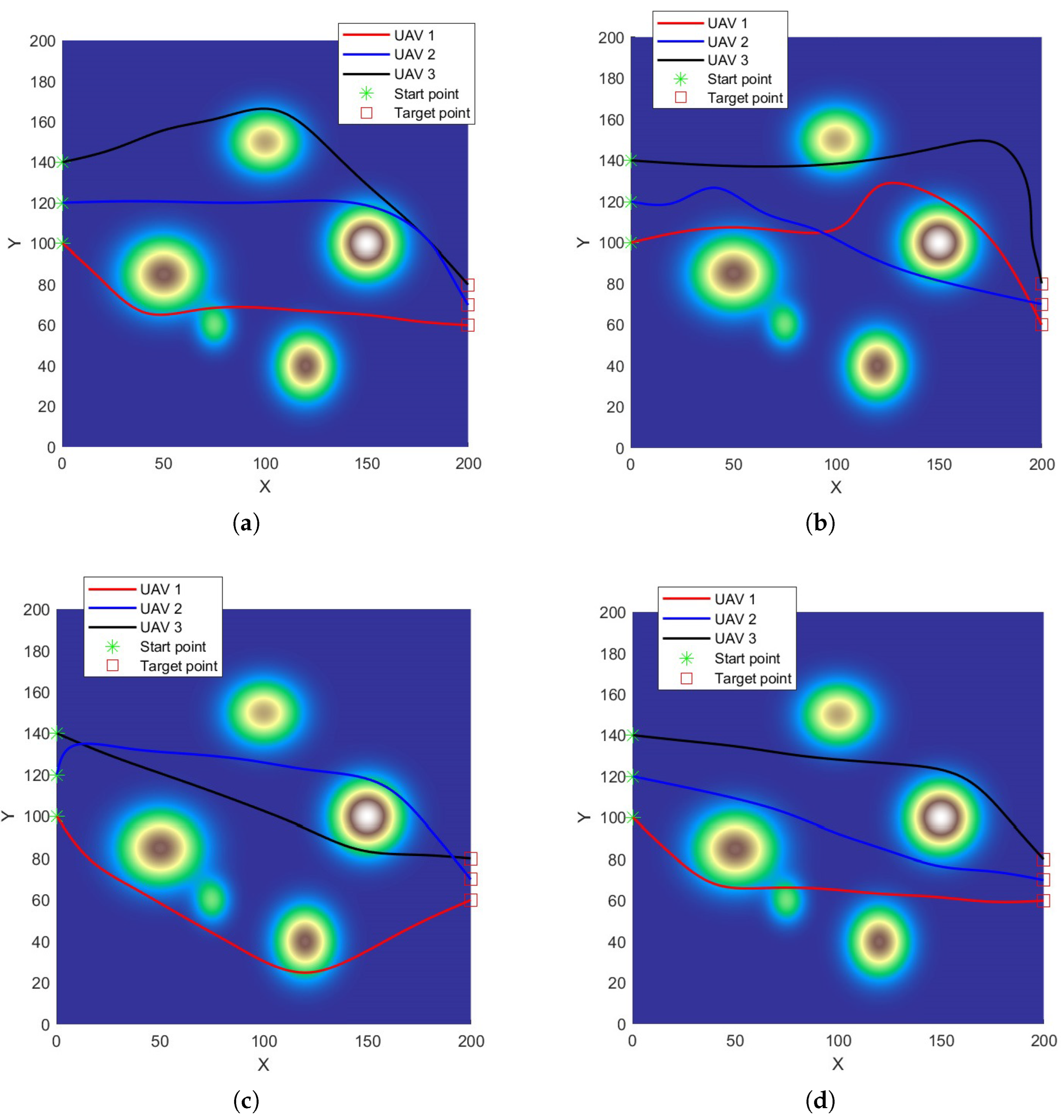 Aerospace 12 01025 g005