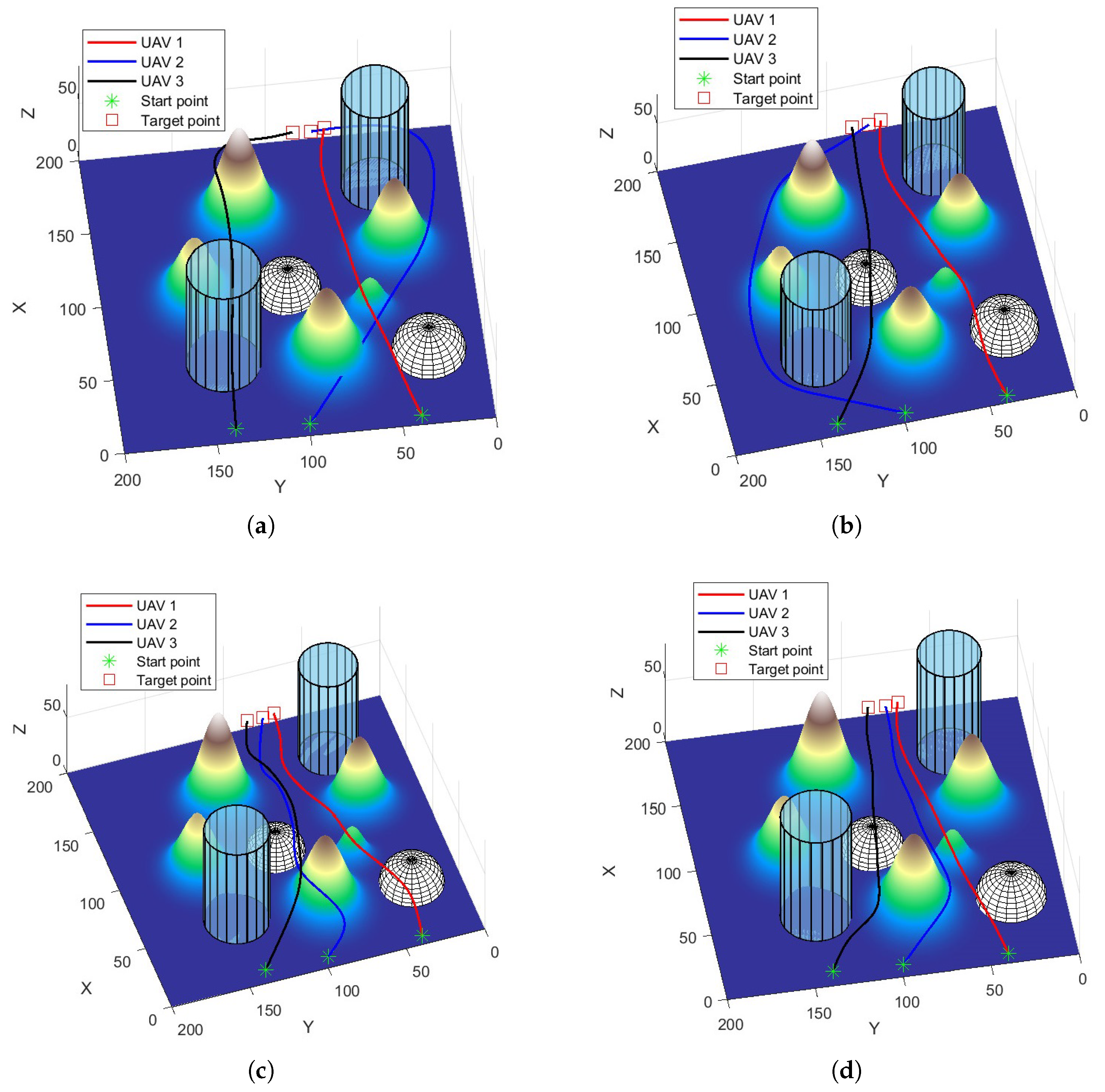 Aerospace 12 01025 g007