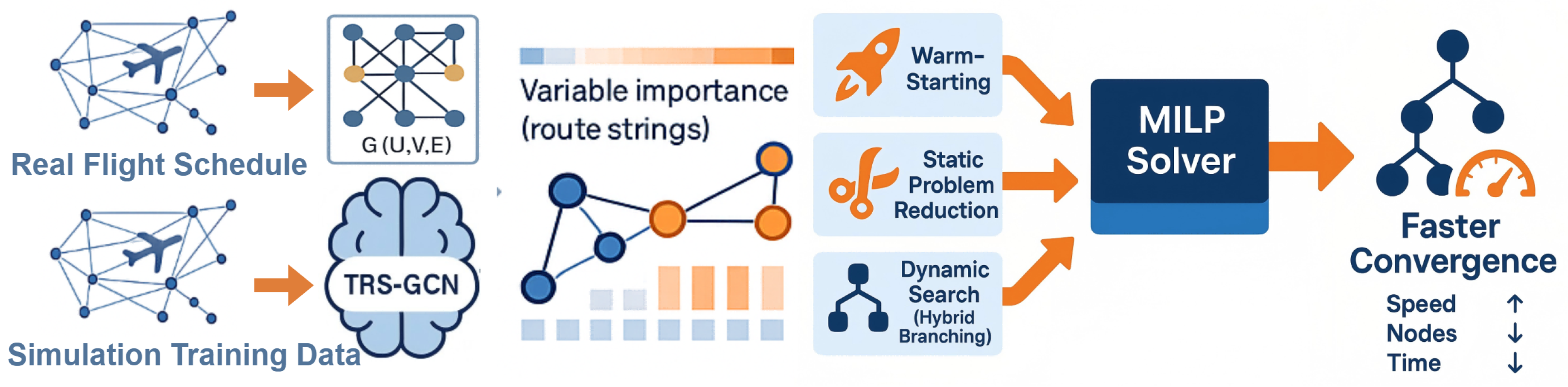 Aerospace 12 01027 g001