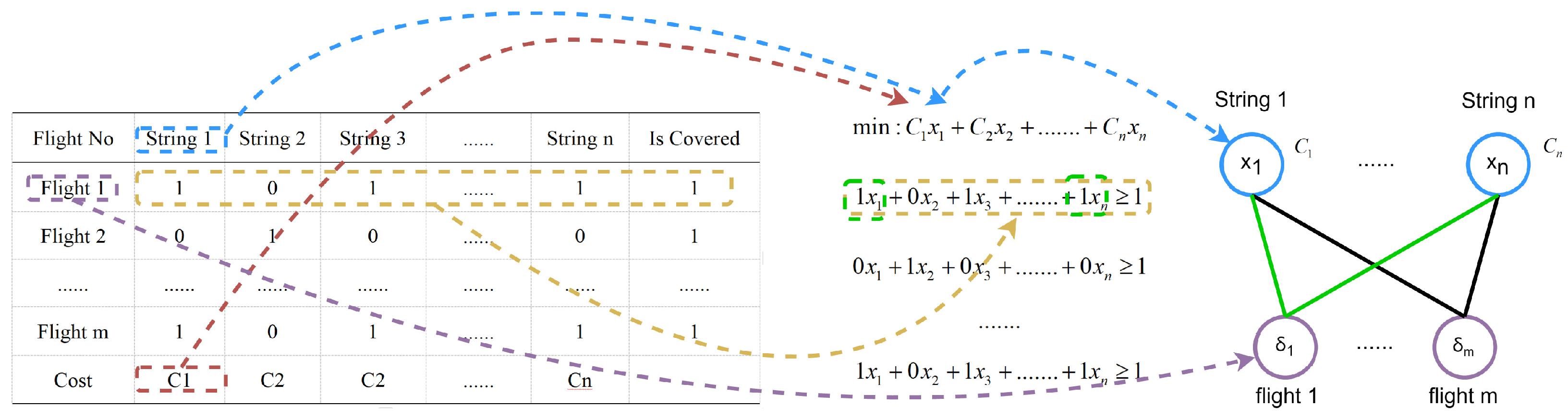 Aerospace 12 01027 g002