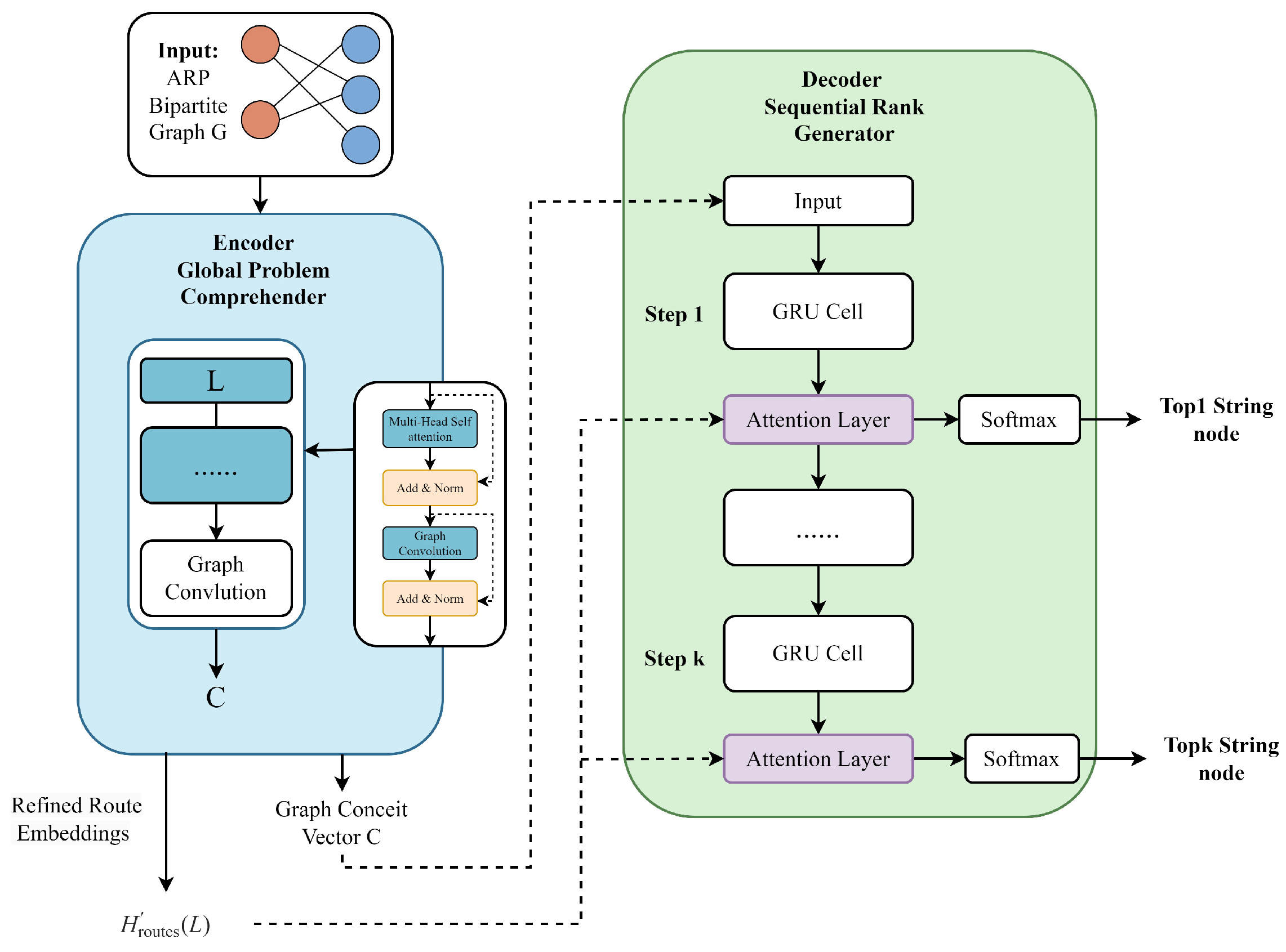 Aerospace 12 01027 g003