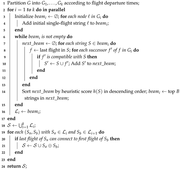 Aerospace 12 01027 i001