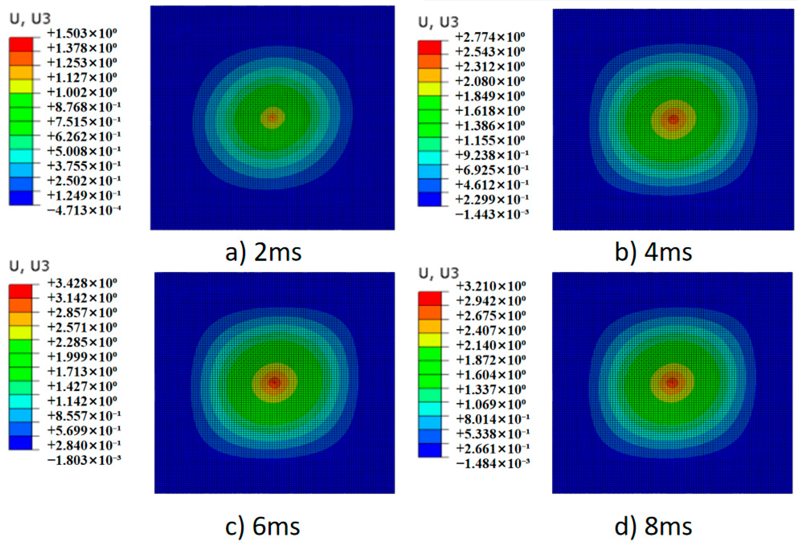 Aerospace 12 01028 g006