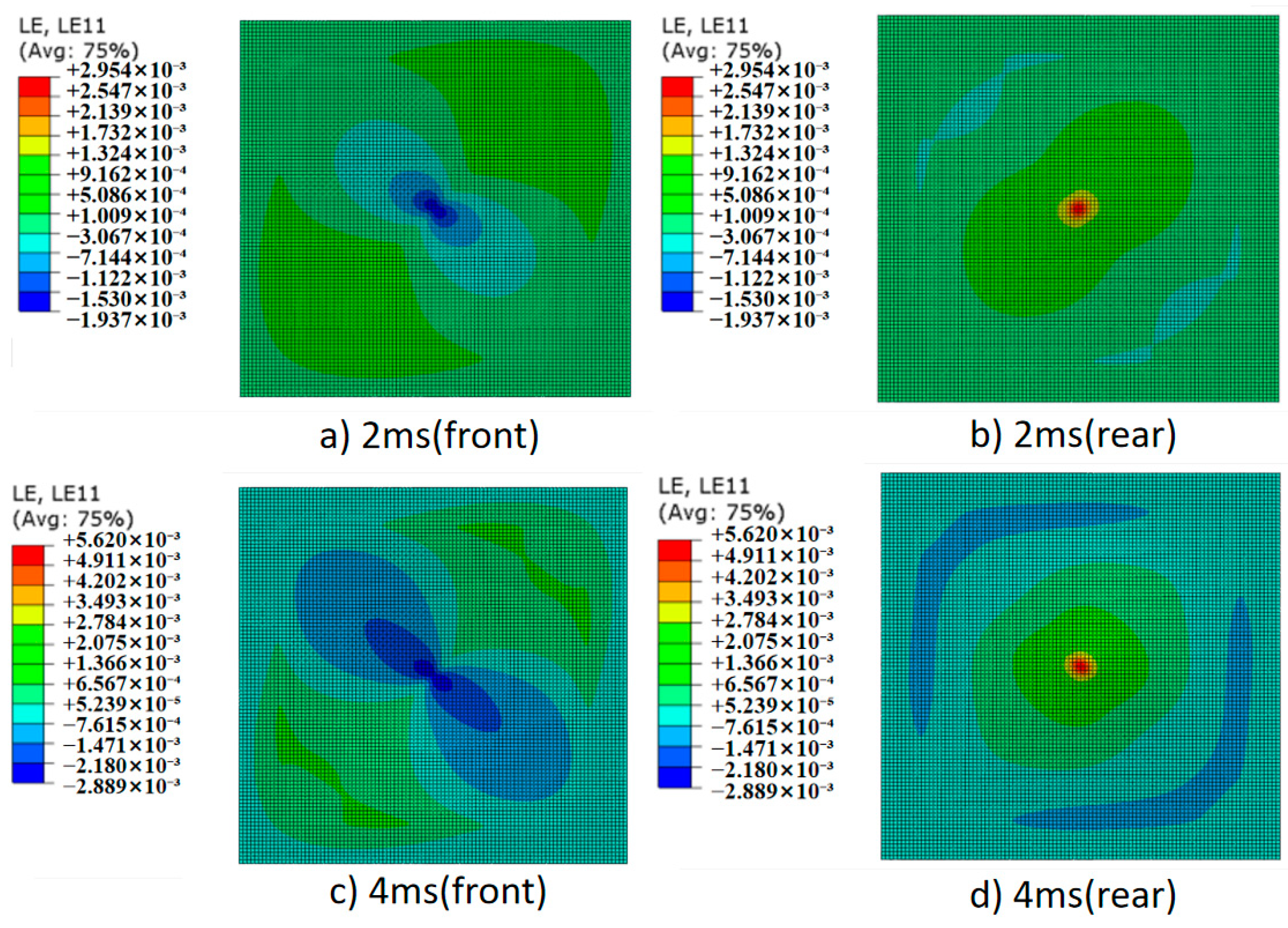 Aerospace 12 01028 g007a