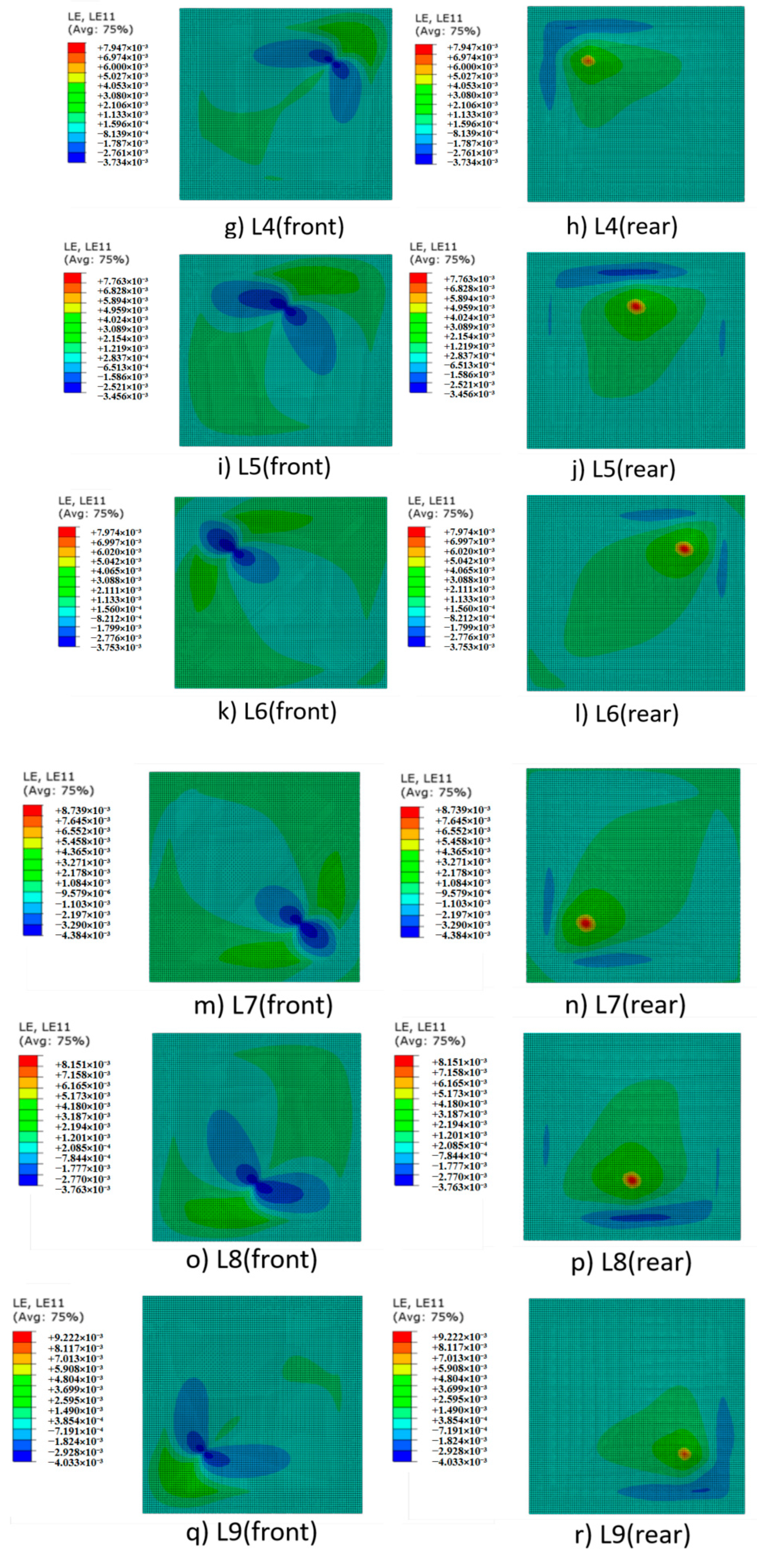 Aerospace 12 01028 g008b