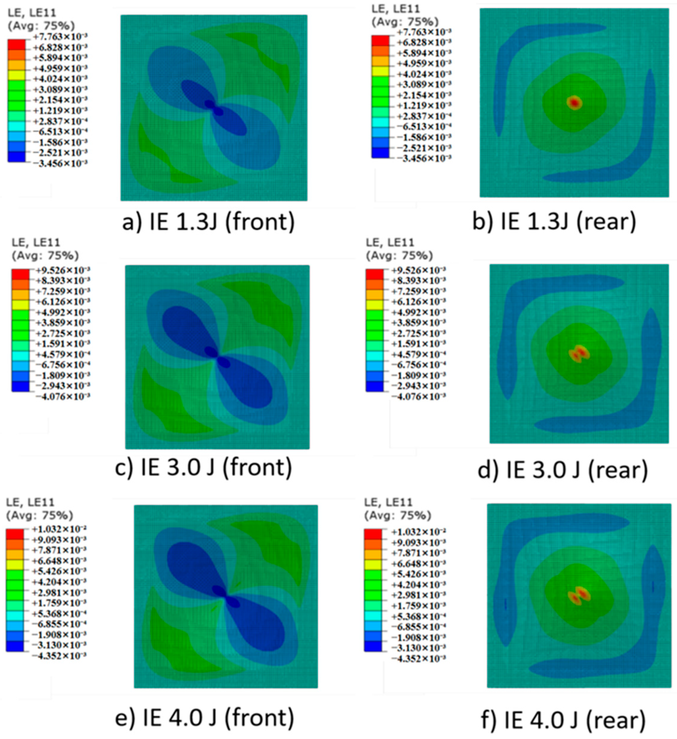 Aerospace 12 01028 g009a