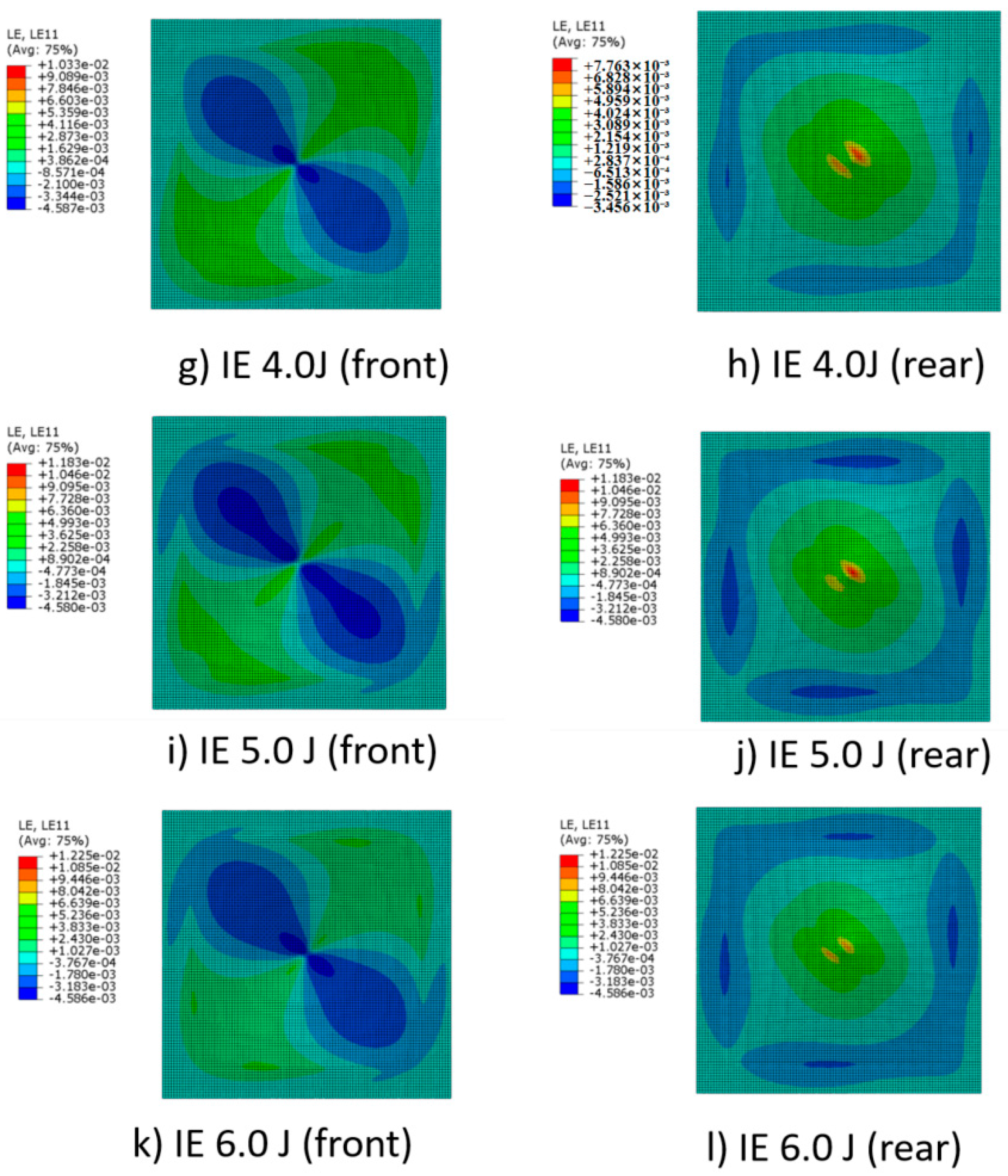 Aerospace 12 01028 g009b