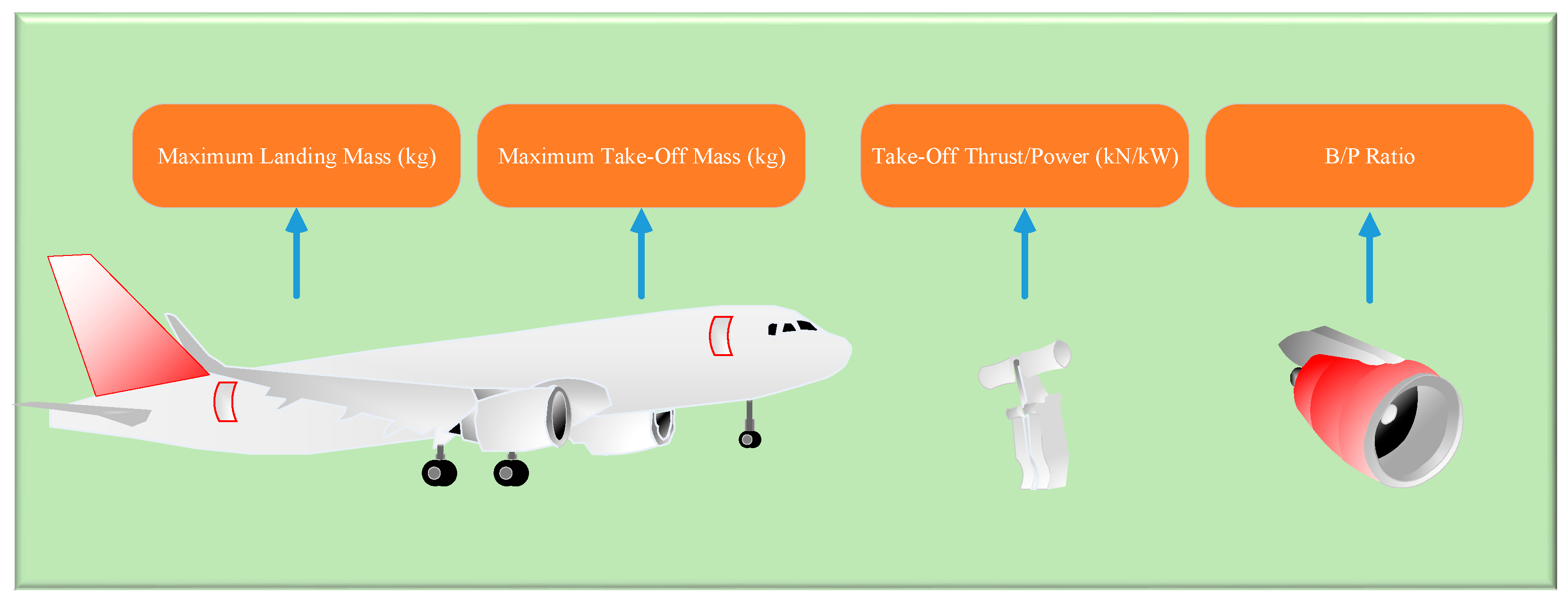 Aerospace 12 01031 g001
