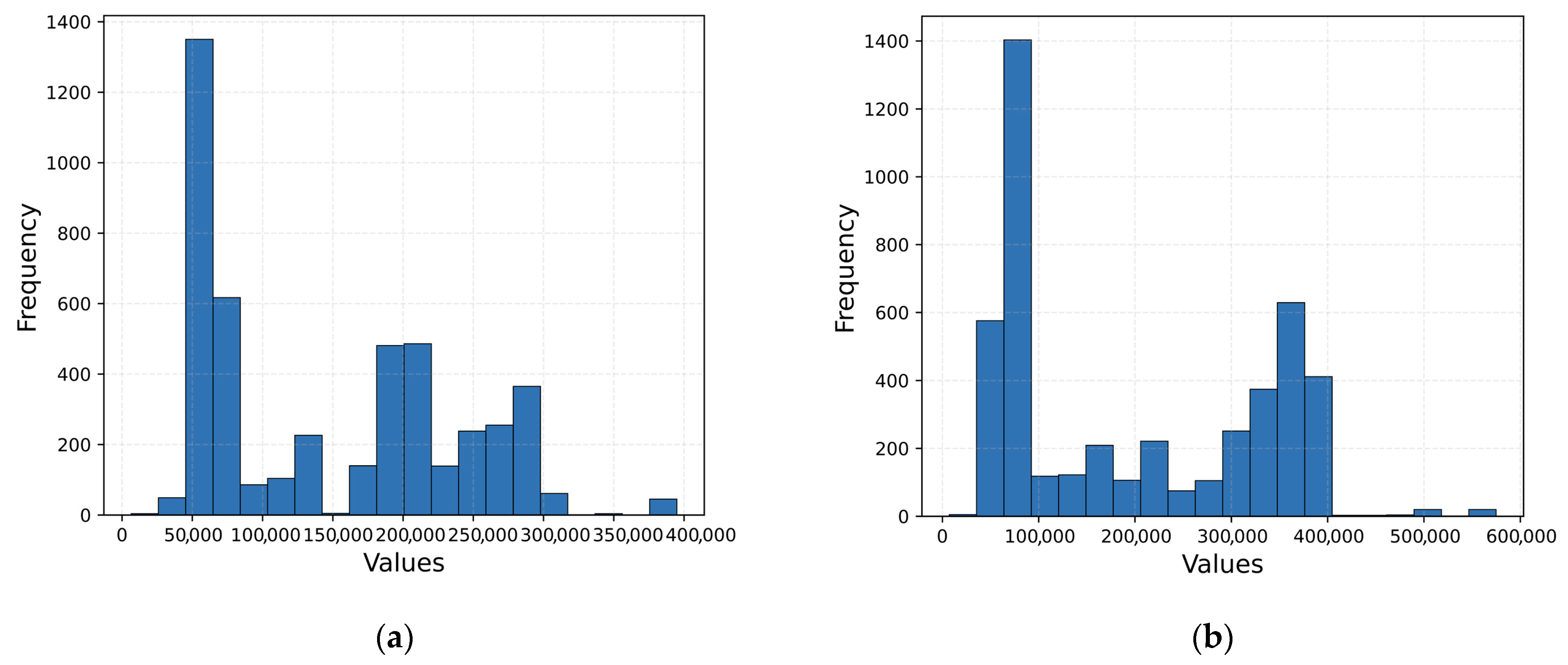 Aerospace 12 01031 g003a