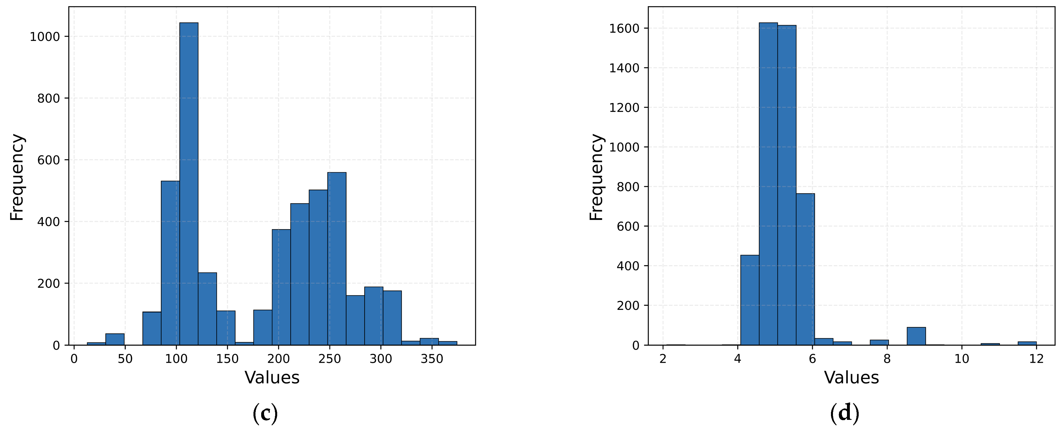 Aerospace 12 01031 g003b