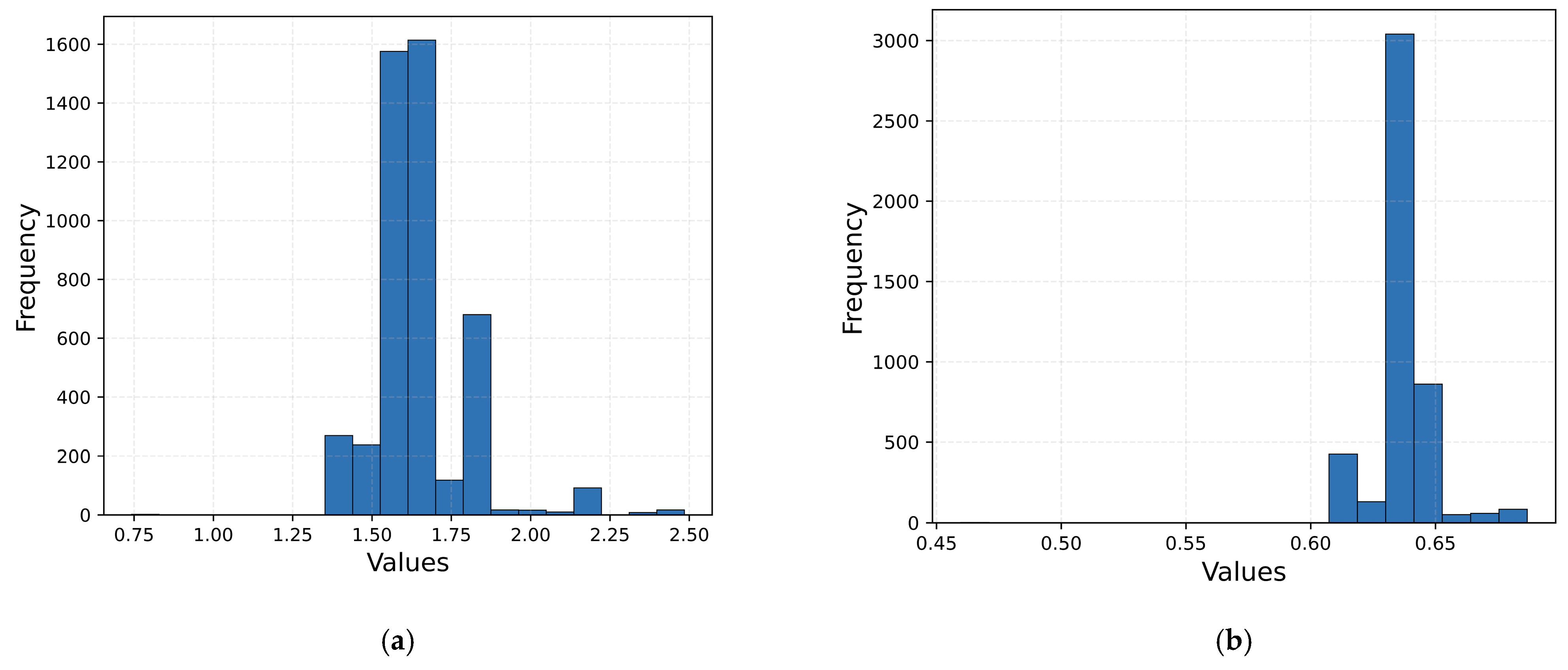 Aerospace 12 01031 g004
