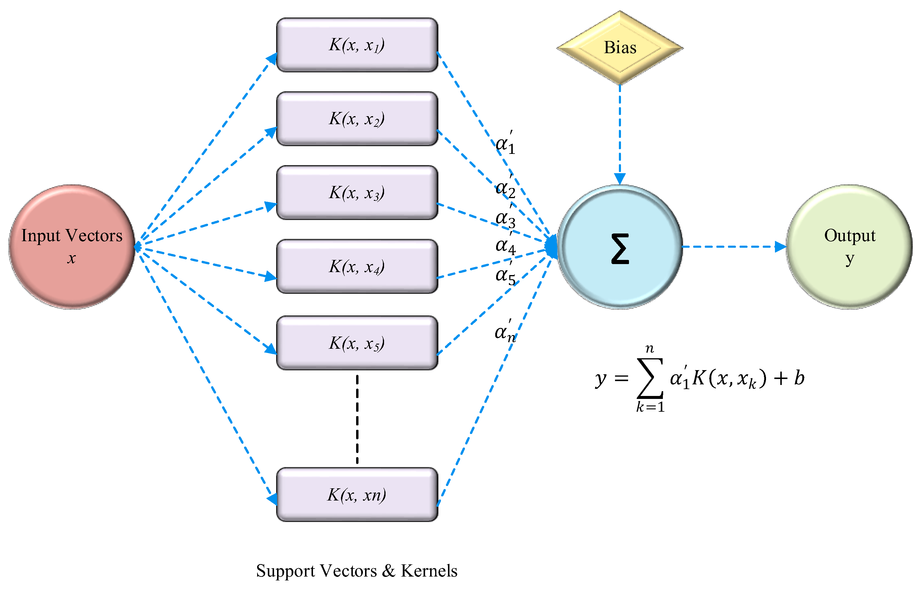 Aerospace 12 01031 g006
